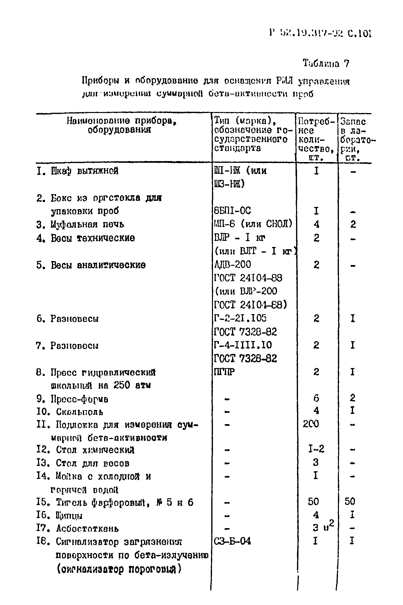 Р 52.19.317-92