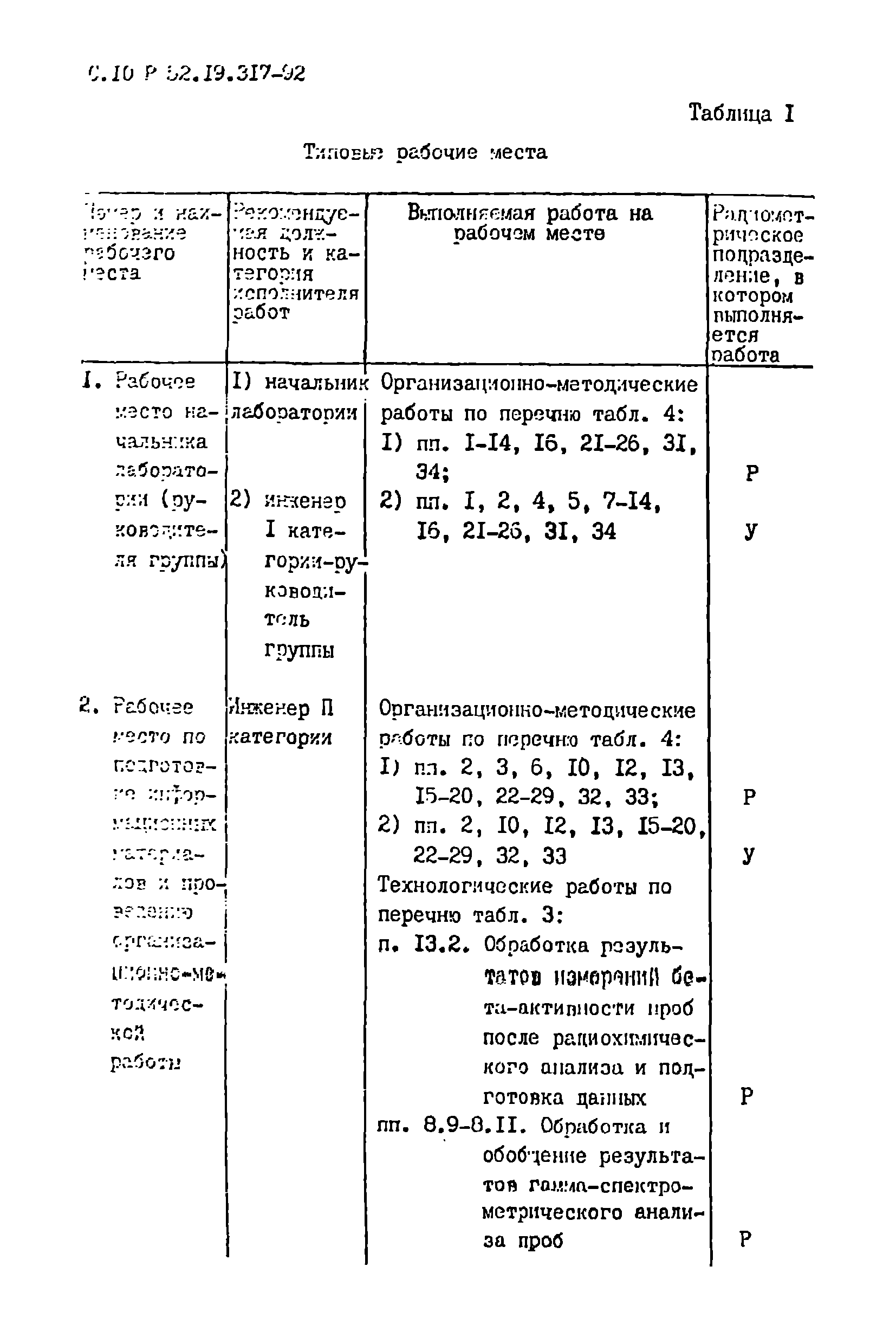 Р 52.19.317-92