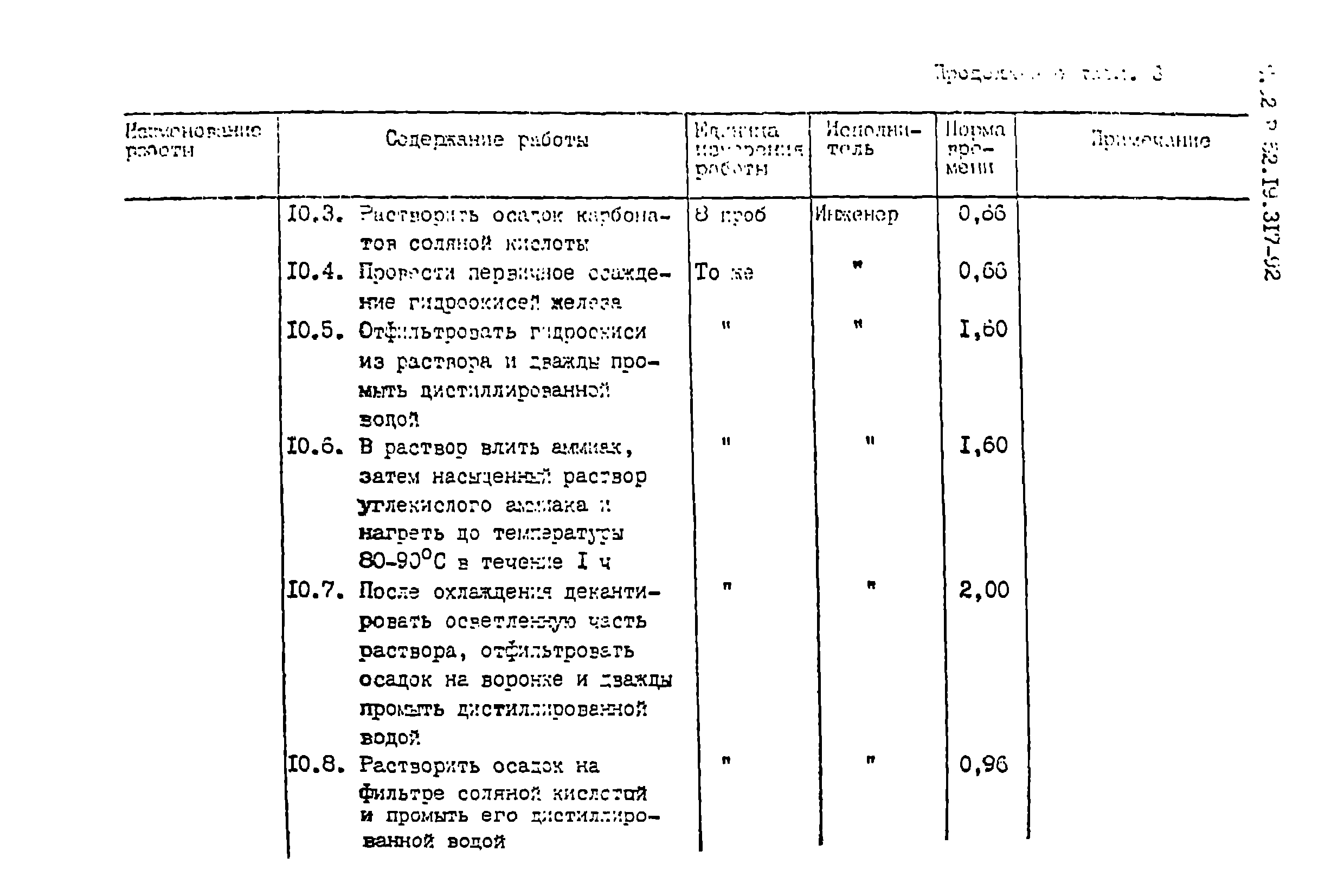 Р 52.19.317-92