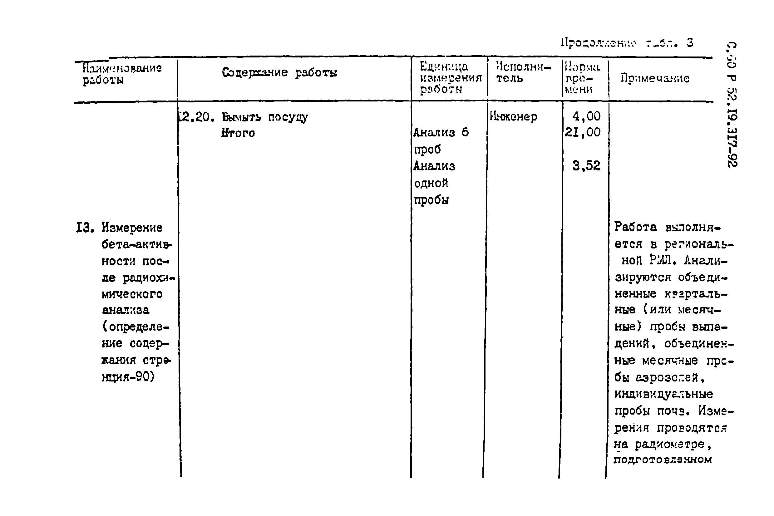 Р 52.19.317-92