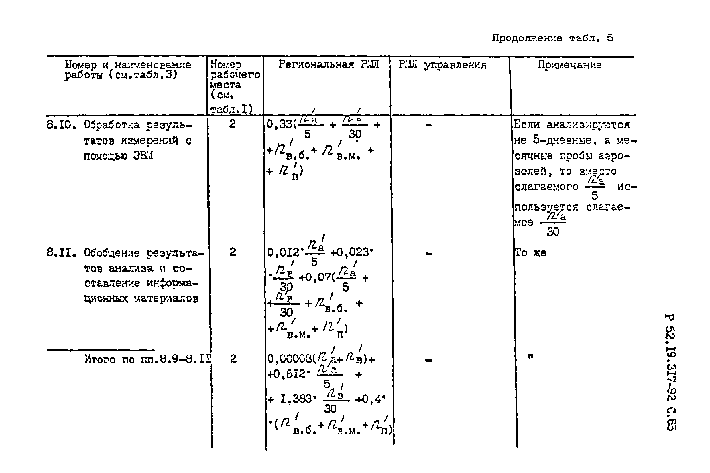 Р 52.19.317-92