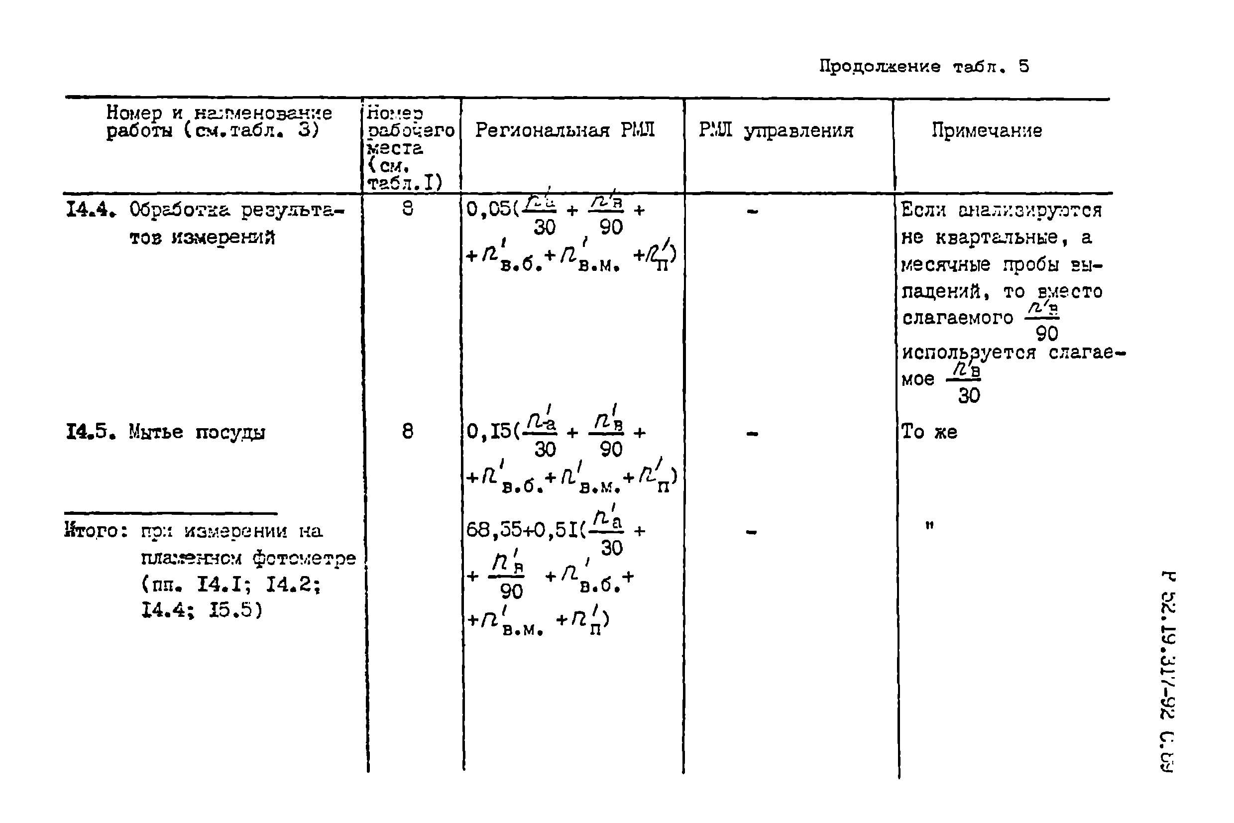 Р 52.19.317-92