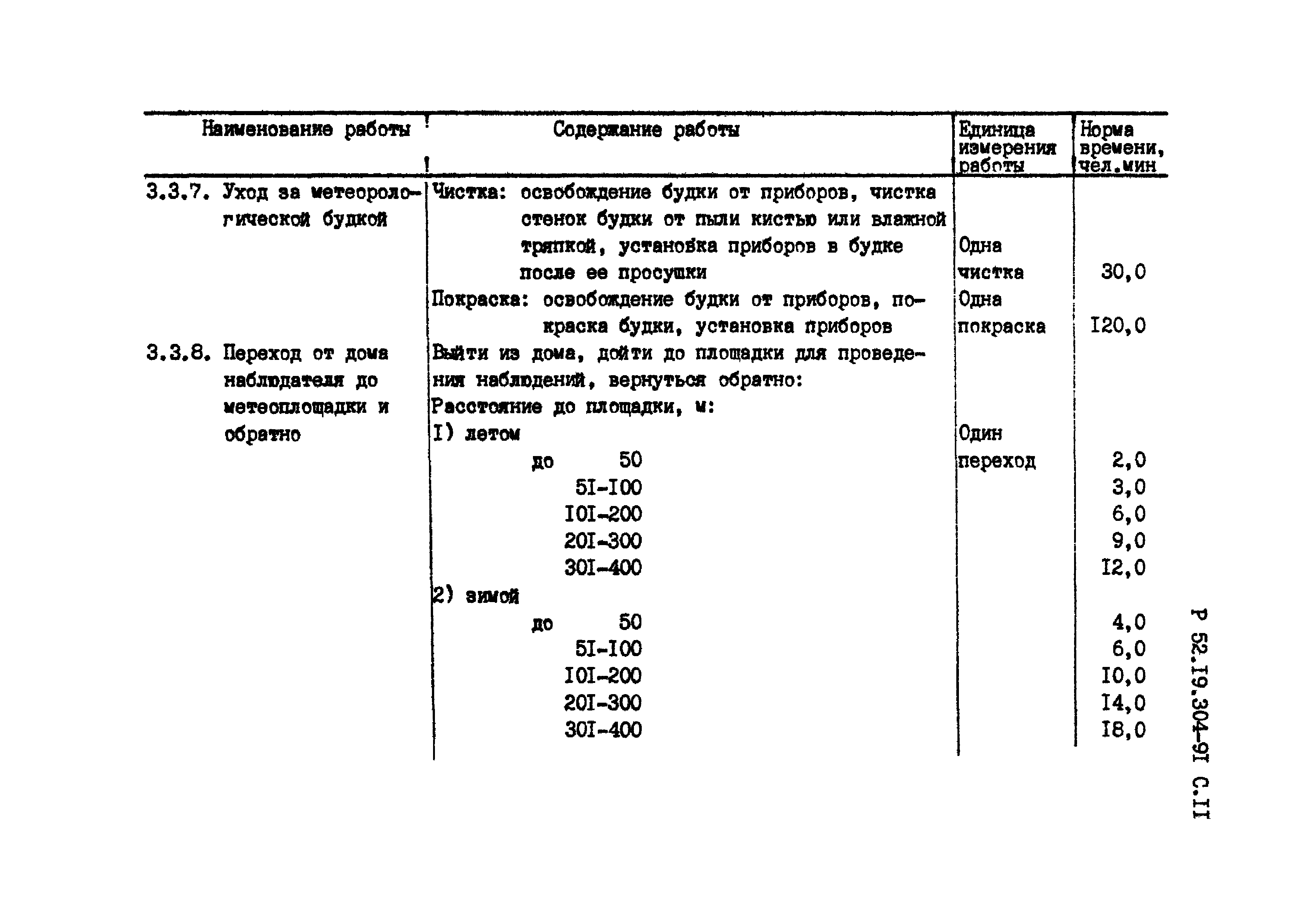 Р 52.19.304-91