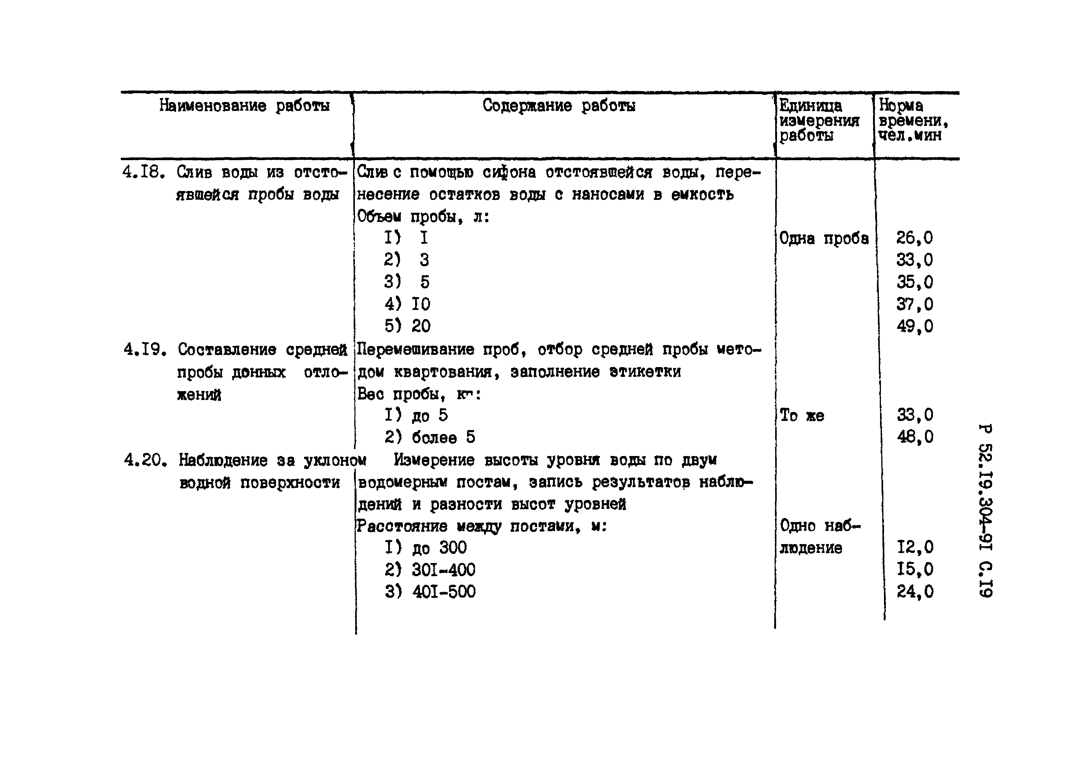Р 52.19.304-91