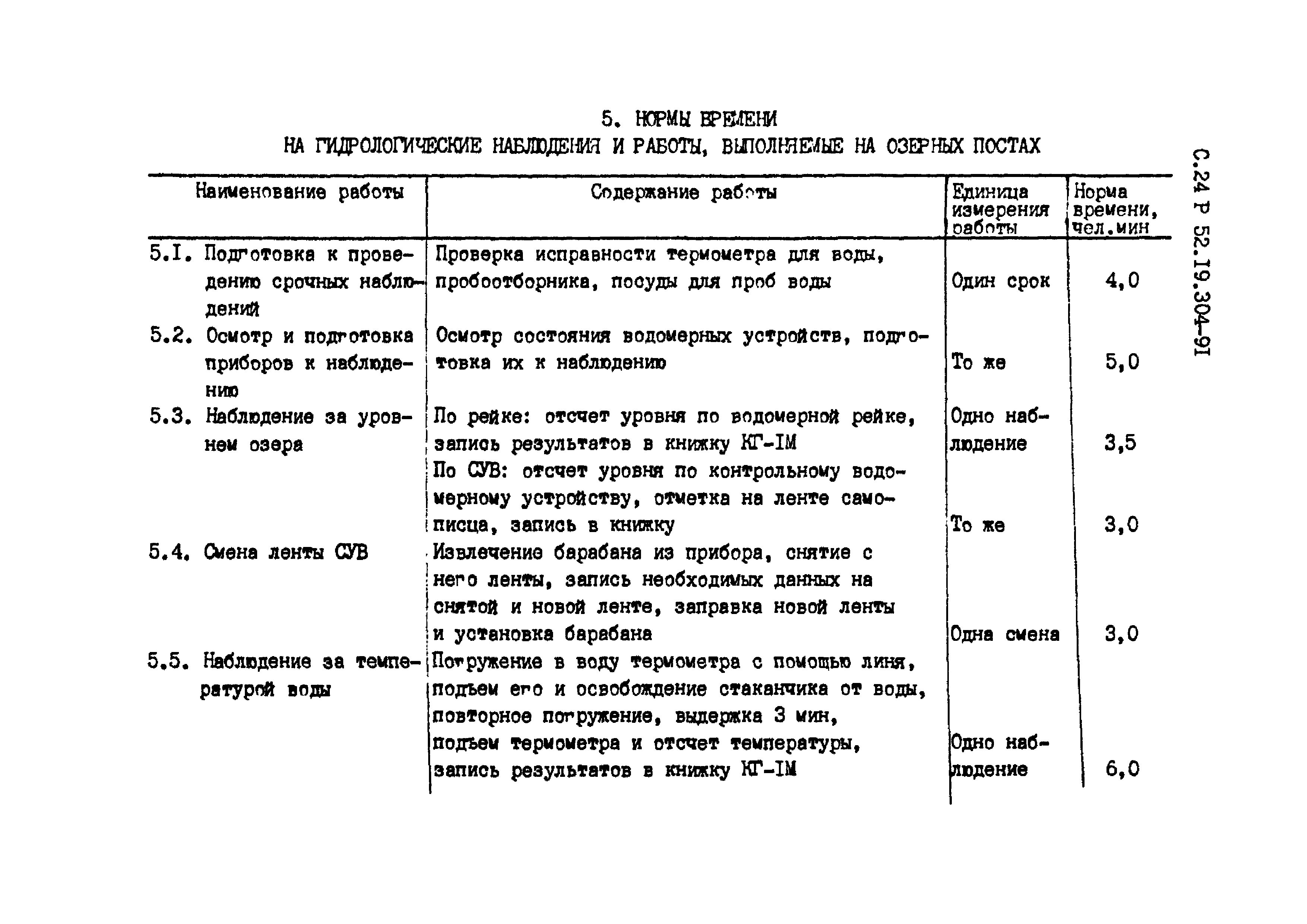 Р 52.19.304-91