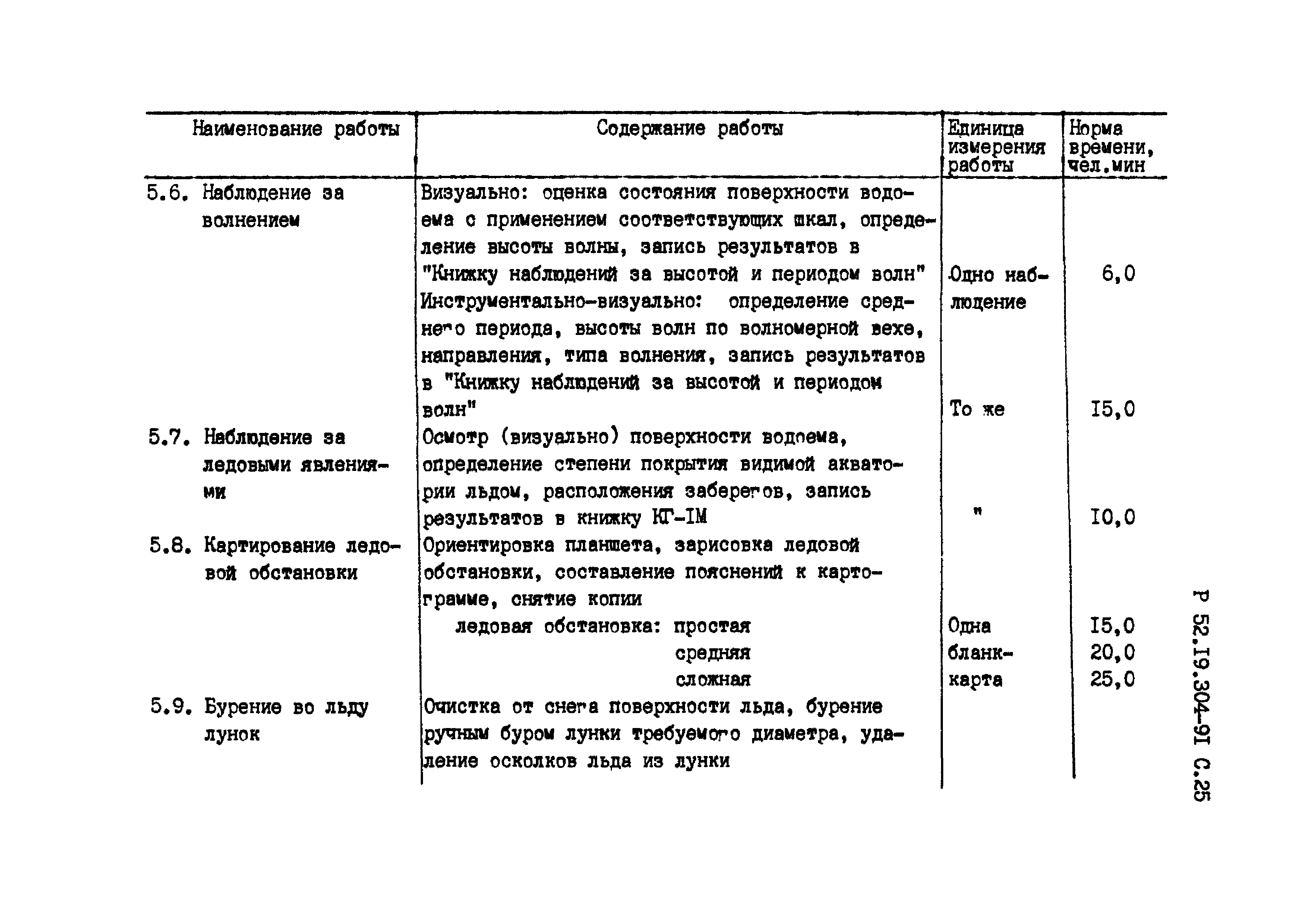 Р 52.19.304-91