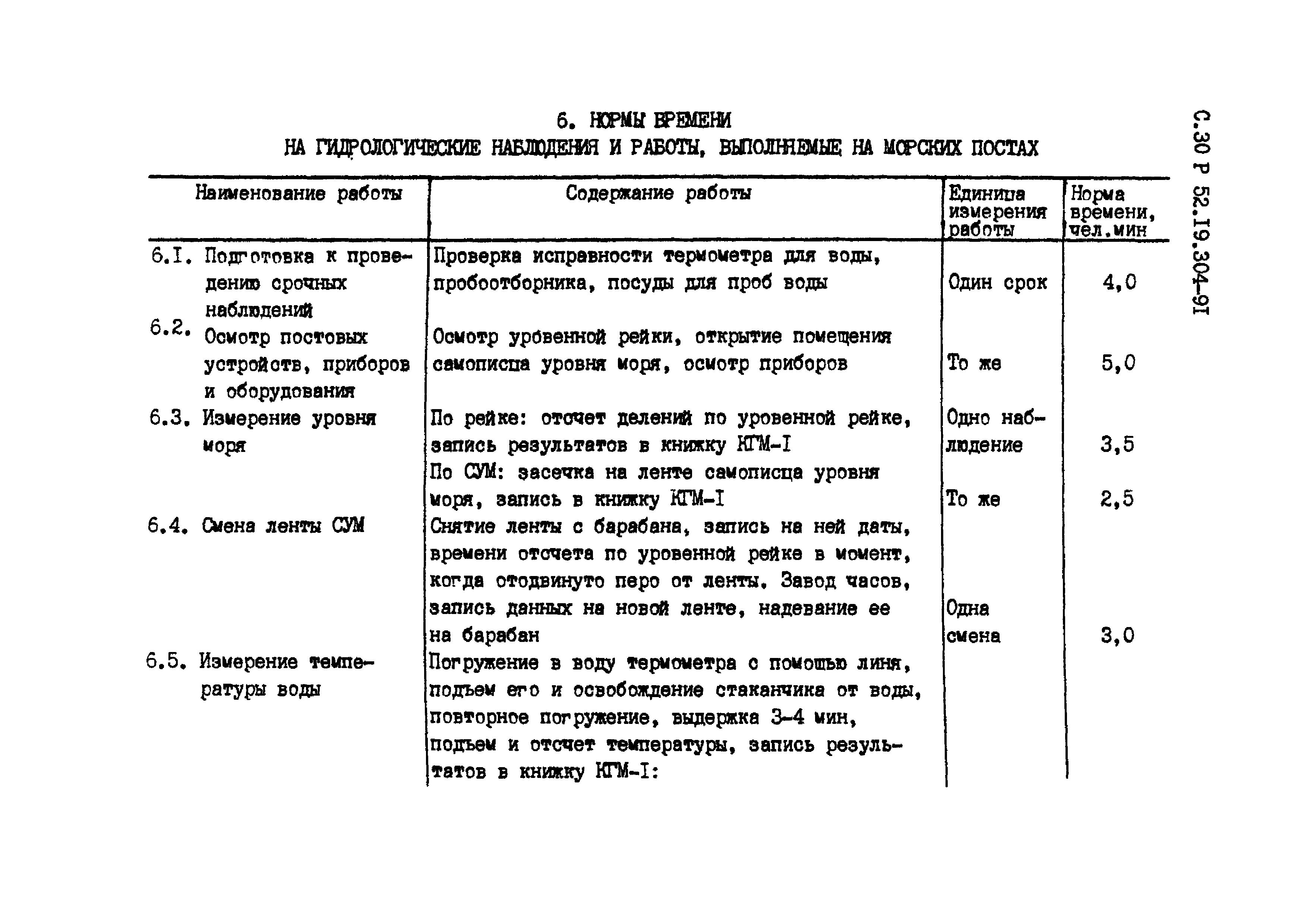 Р 52.19.304-91