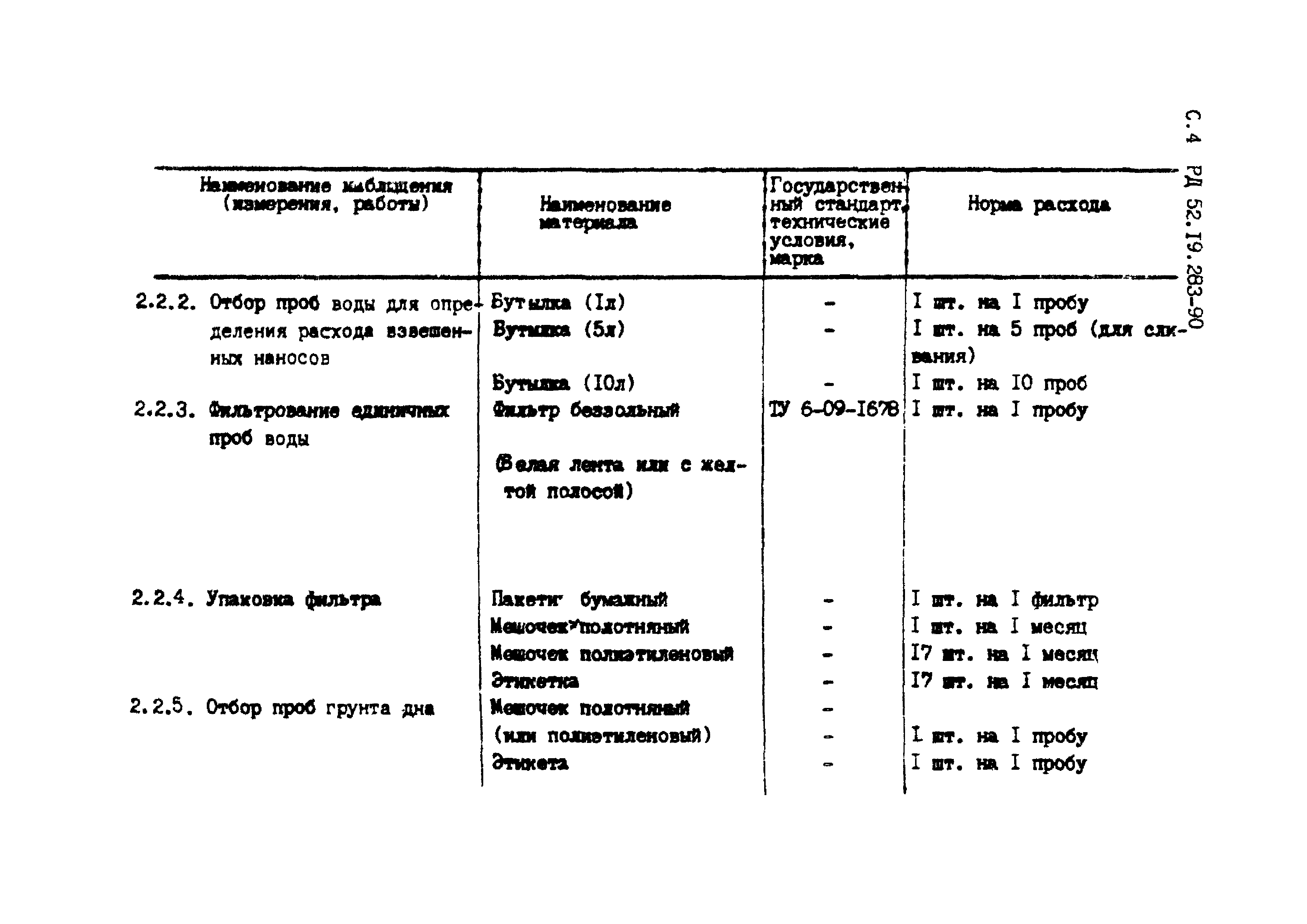 РД 53.19.283-90