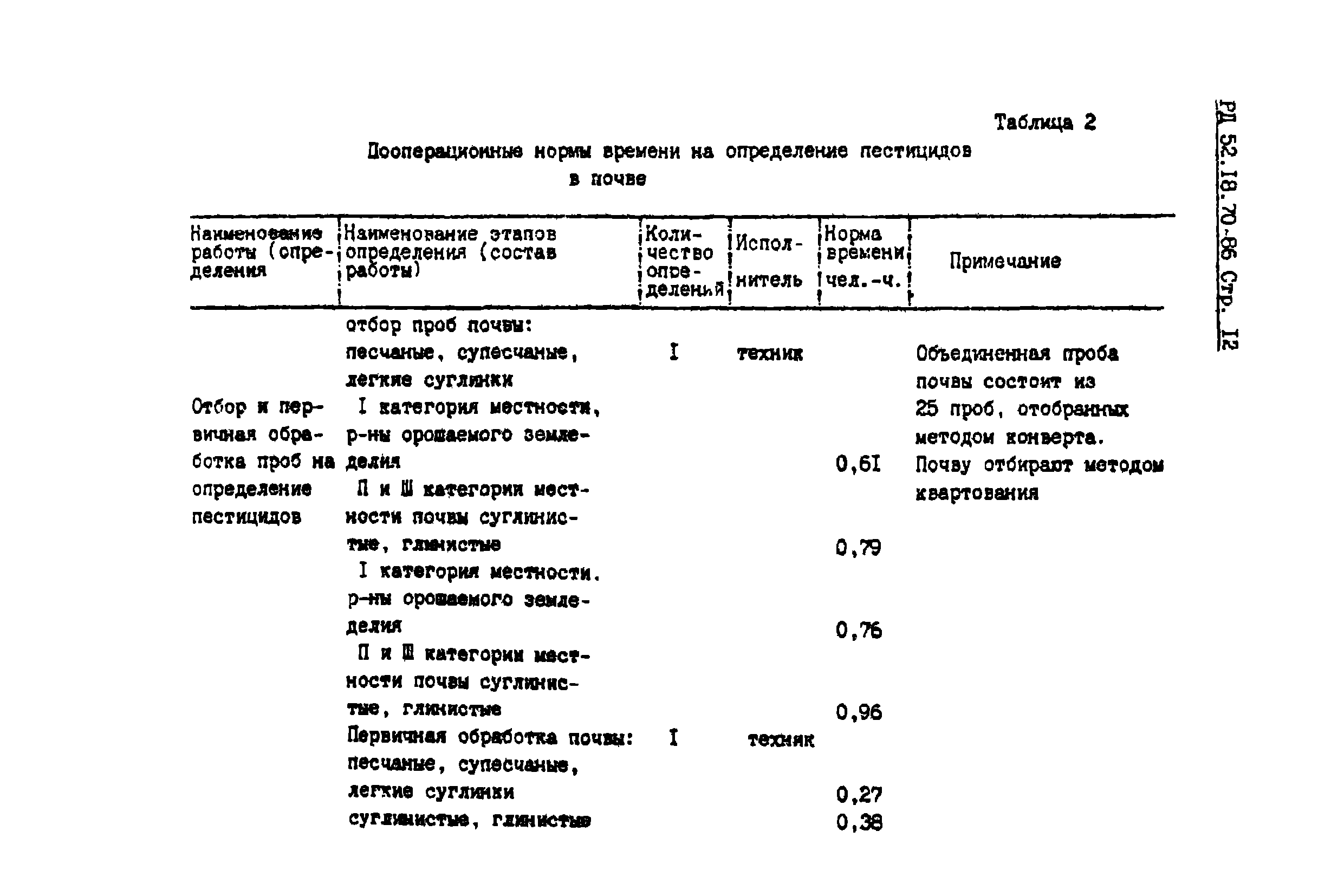 РД 52.18.70-86