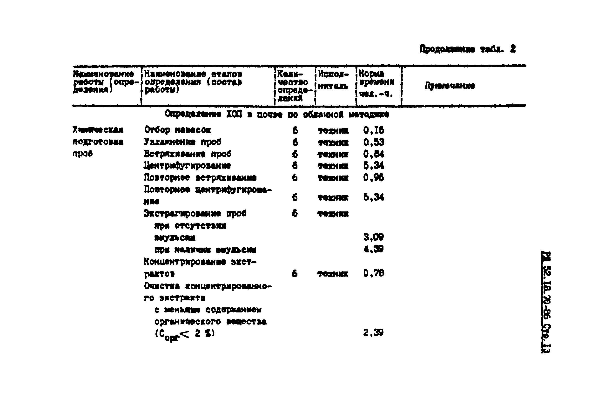 РД 52.18.70-86