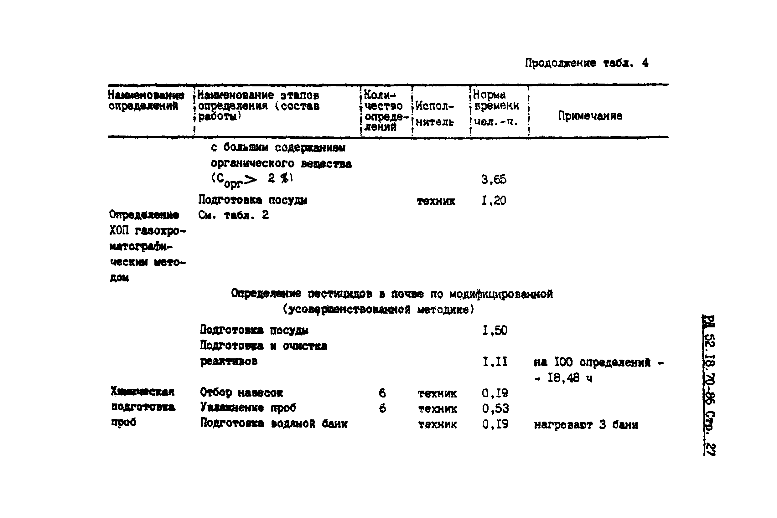 РД 52.18.70-86