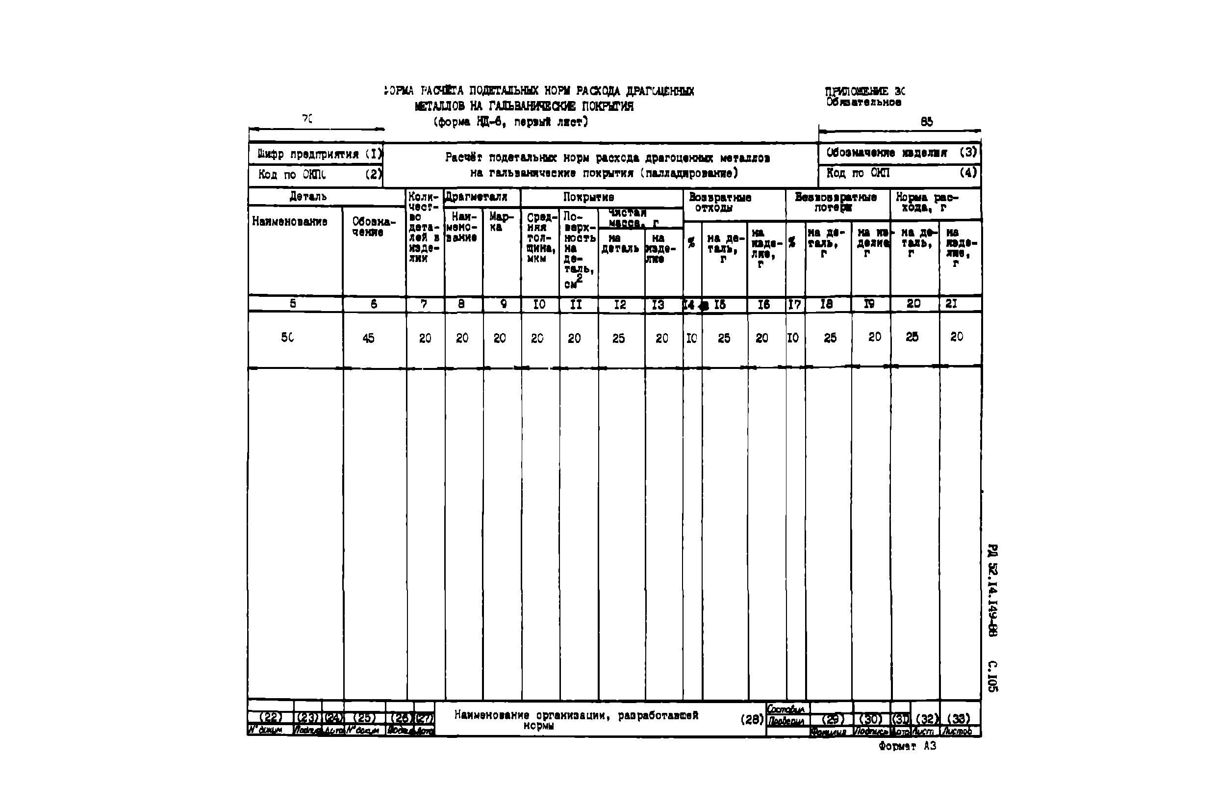 РД 52.14.149-88