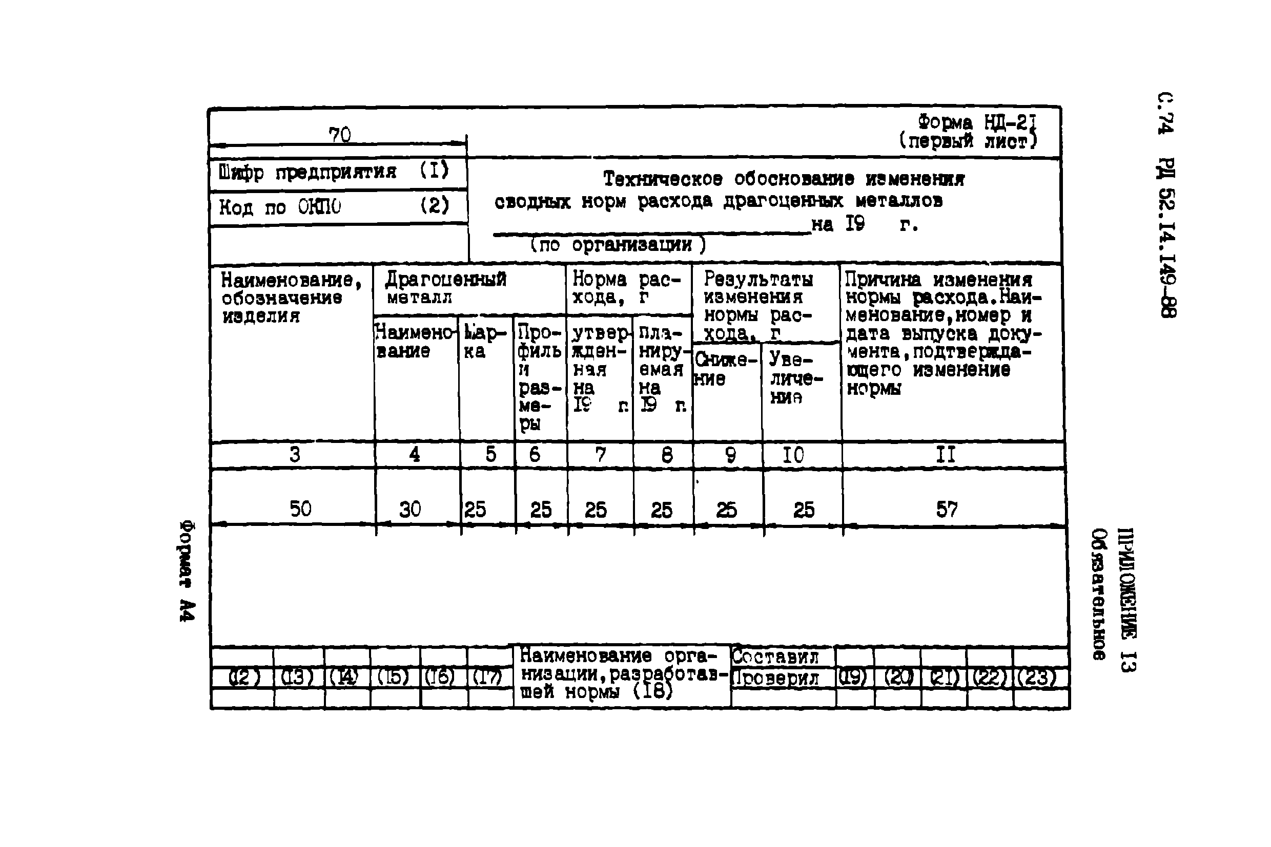 РД 52.14.149-88