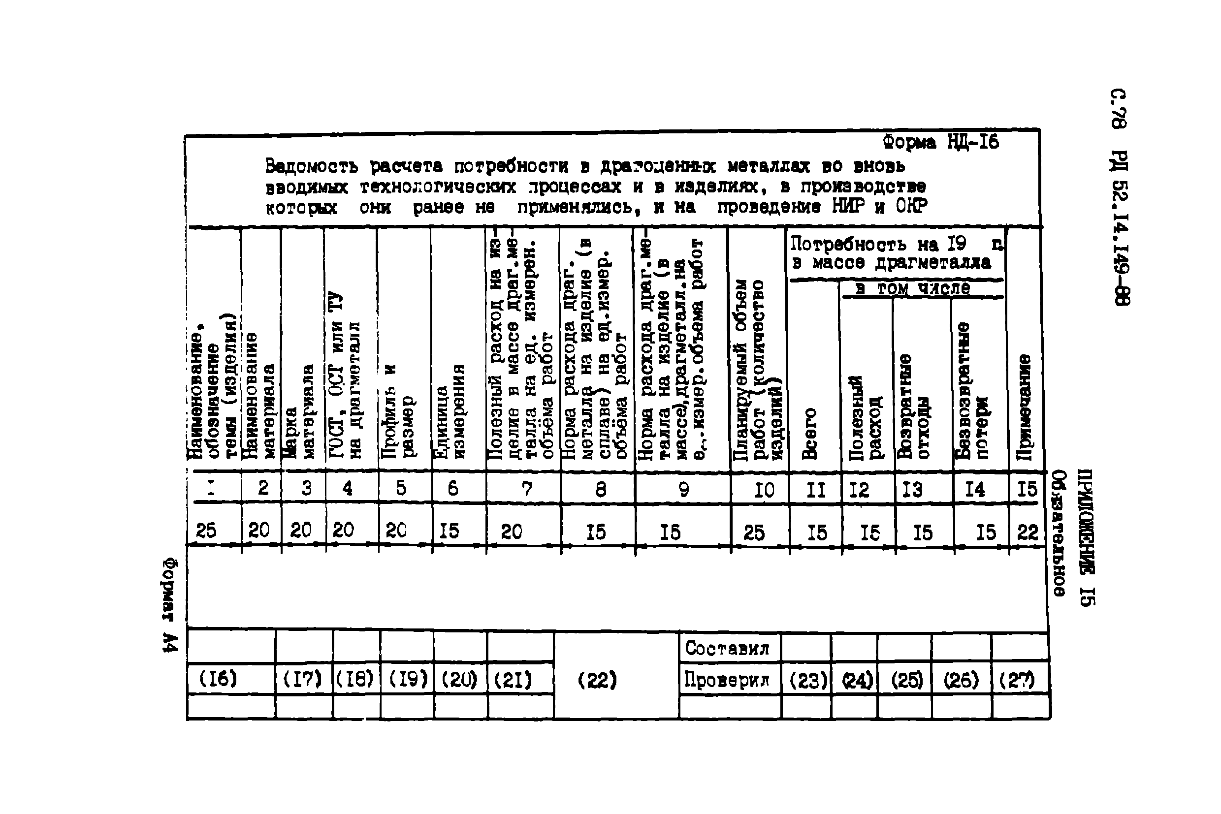 РД 52.14.149-88