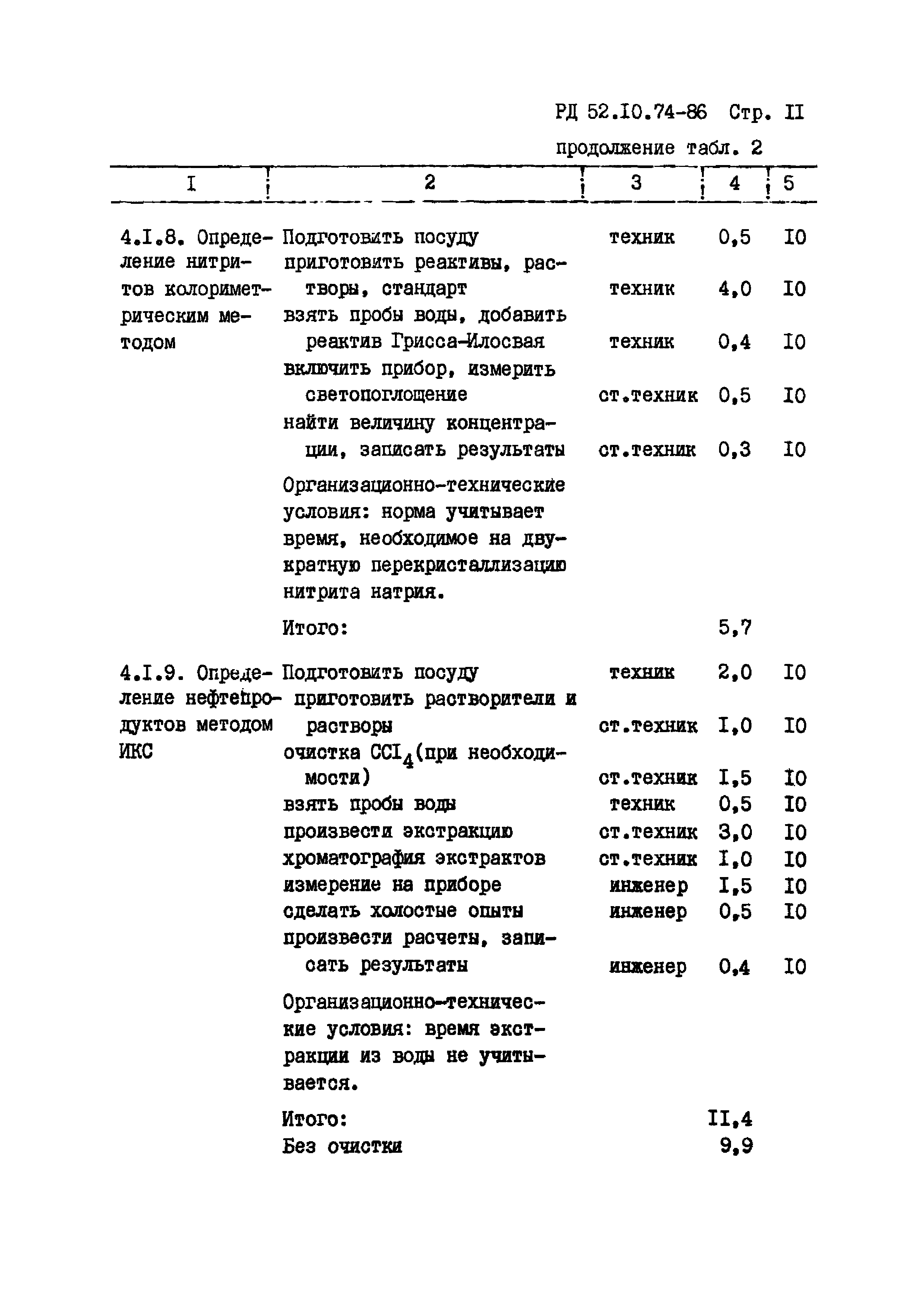 РД 52.10.74-86