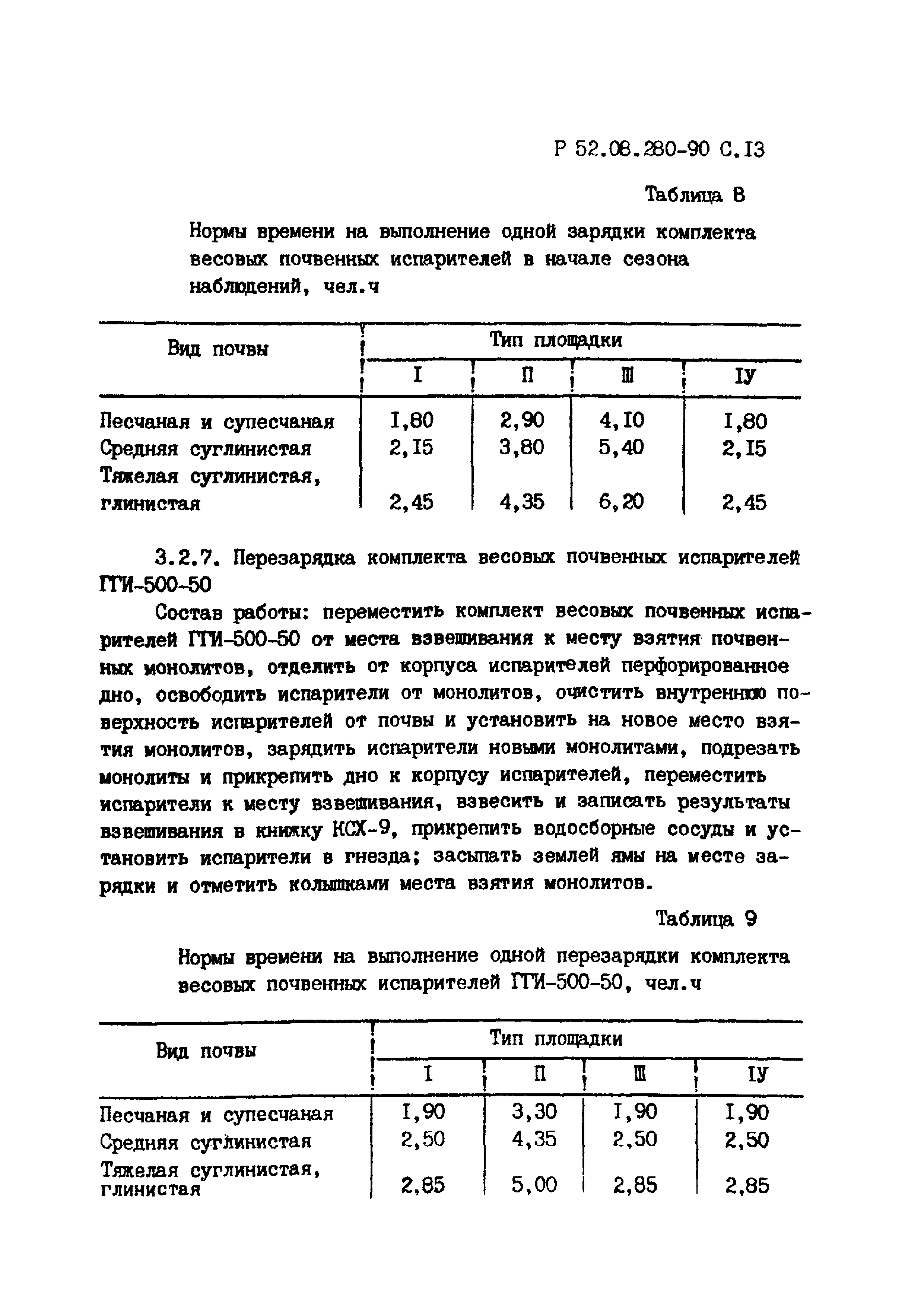 Р 52.08.280-90