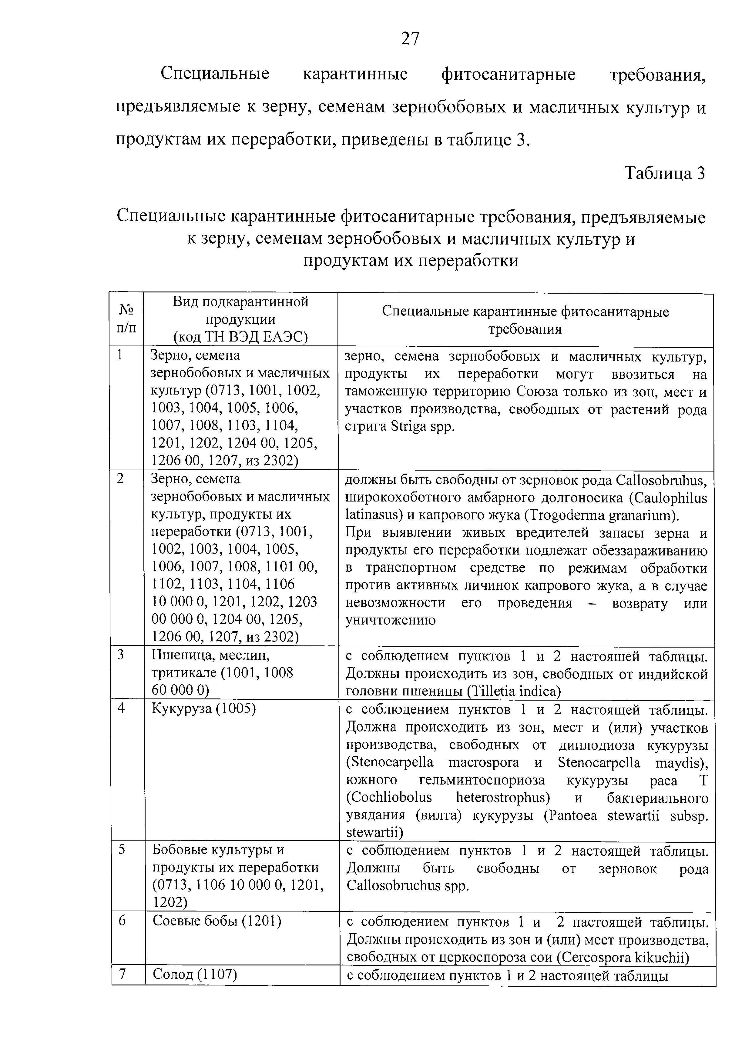 Решение 157