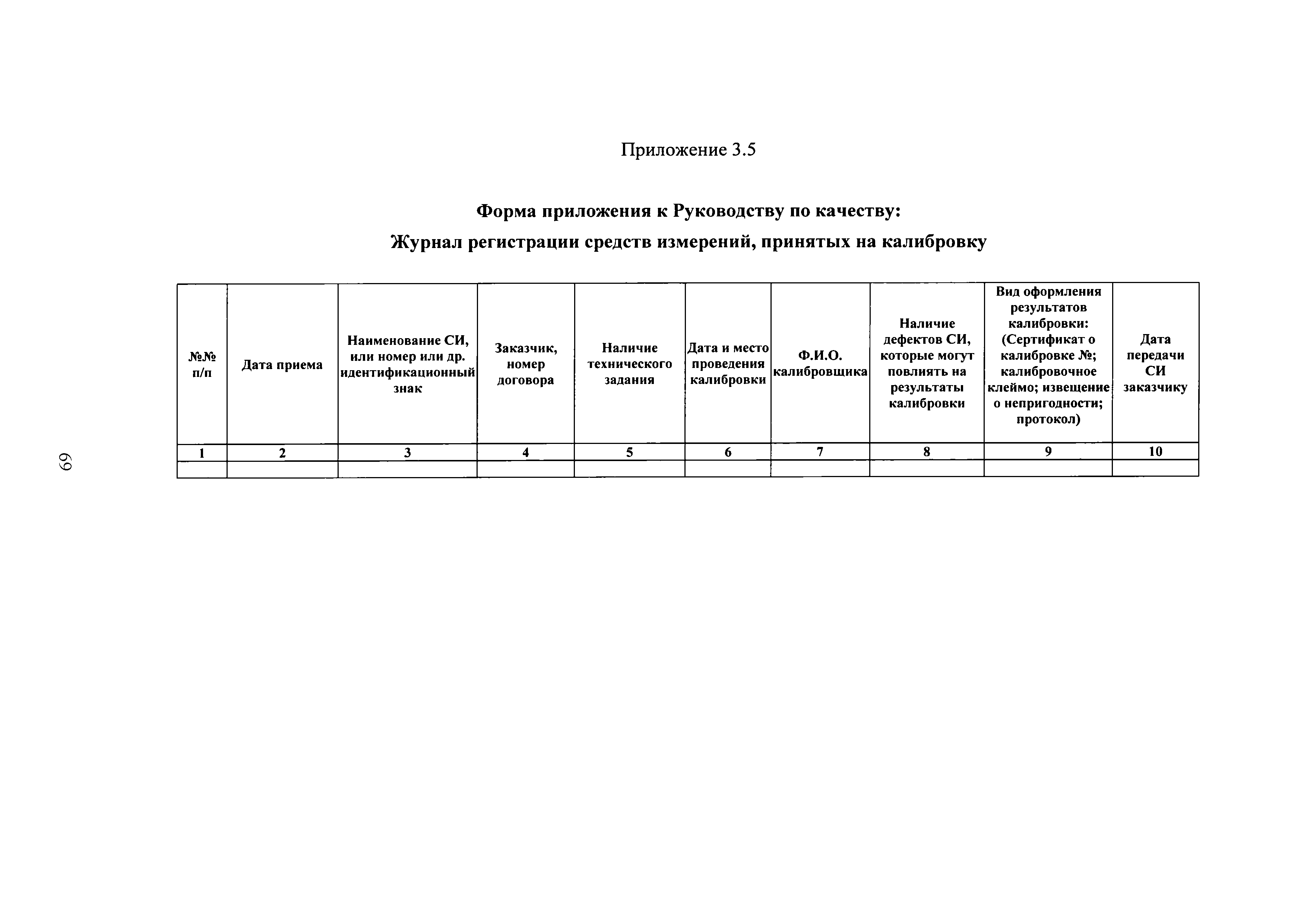 РД РСК 02-2020