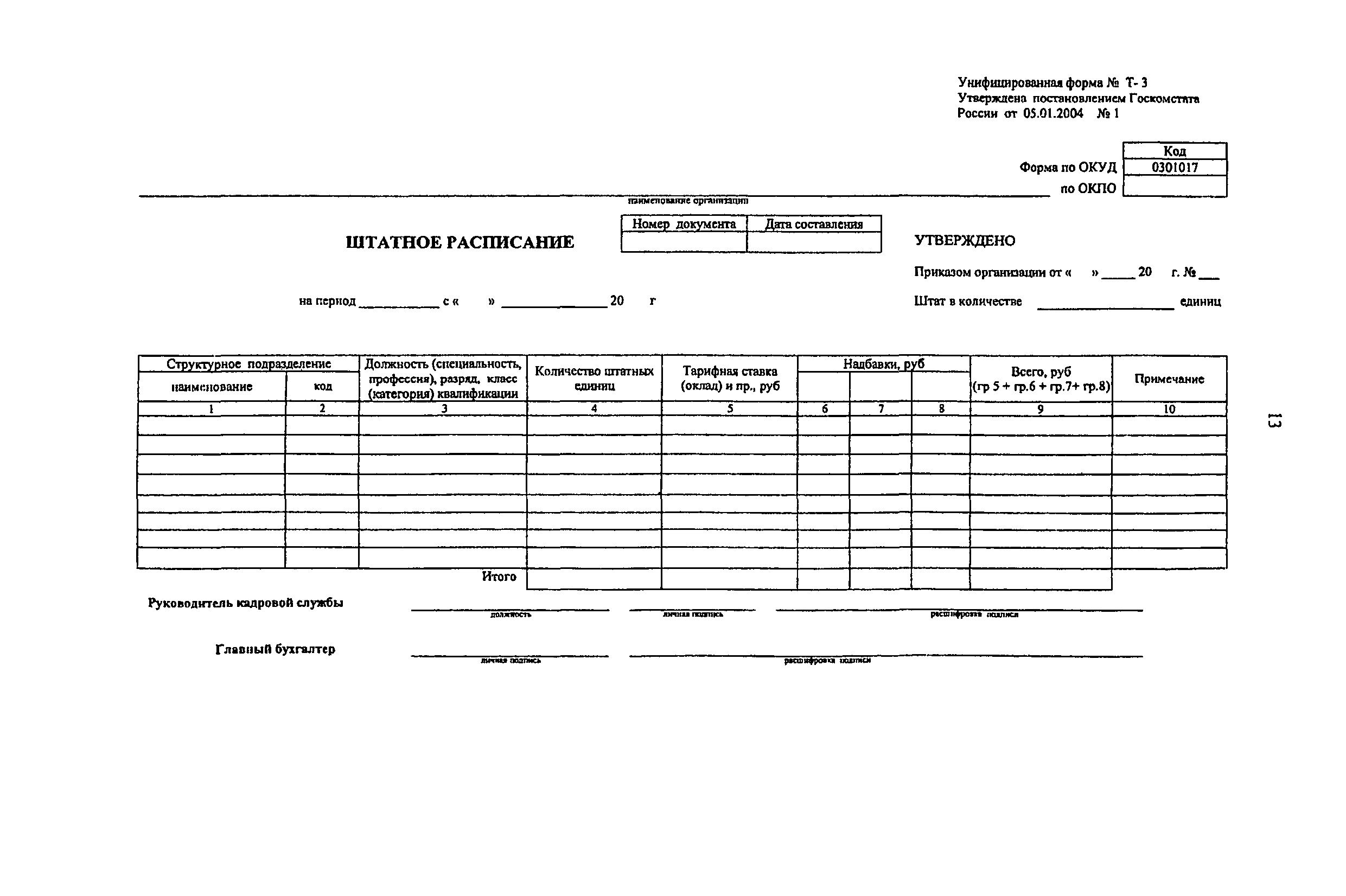 Постановление 1
