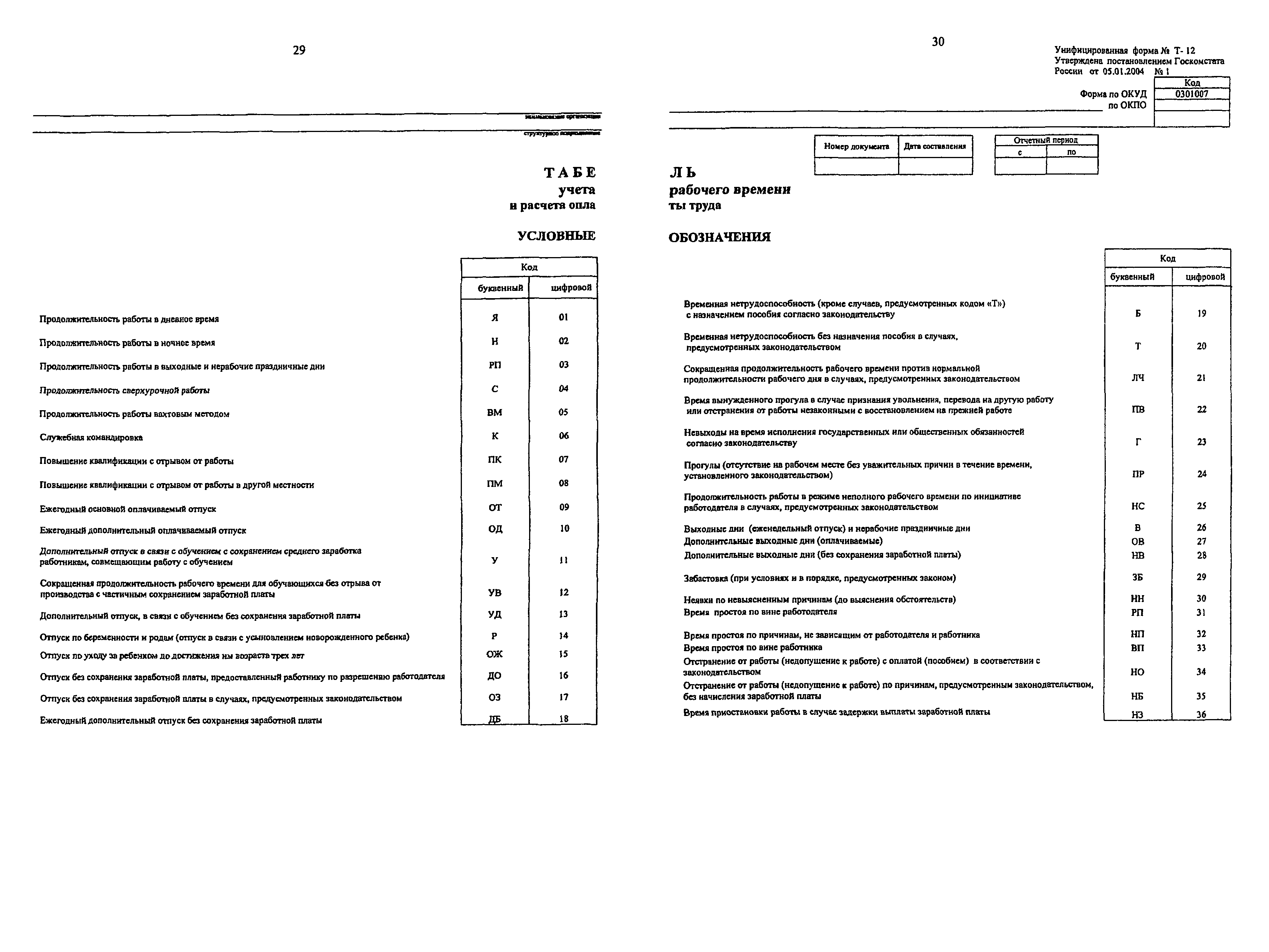 Постановление 1