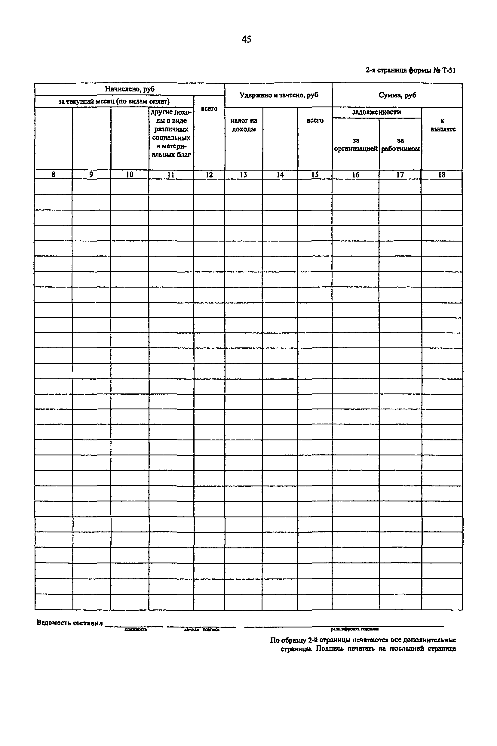 Постановление 1