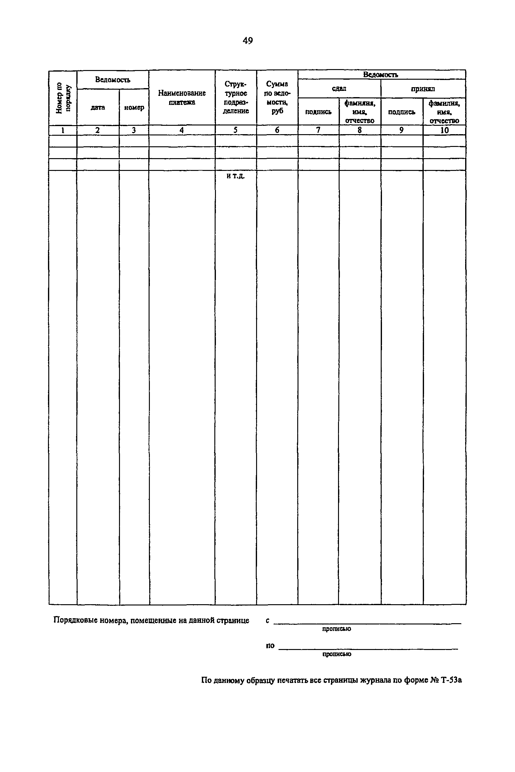 Постановление 1