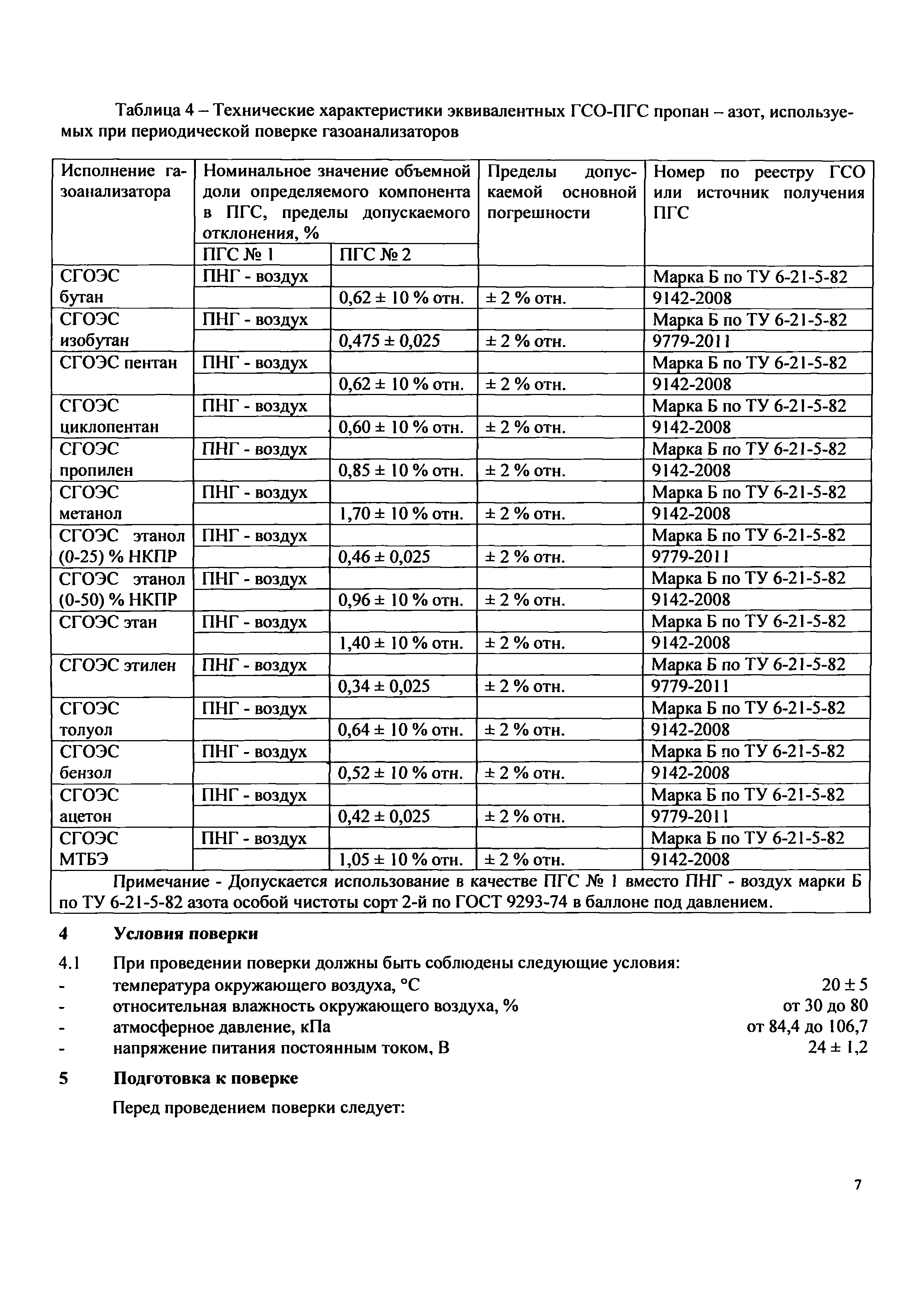 МП 242-1147-2011