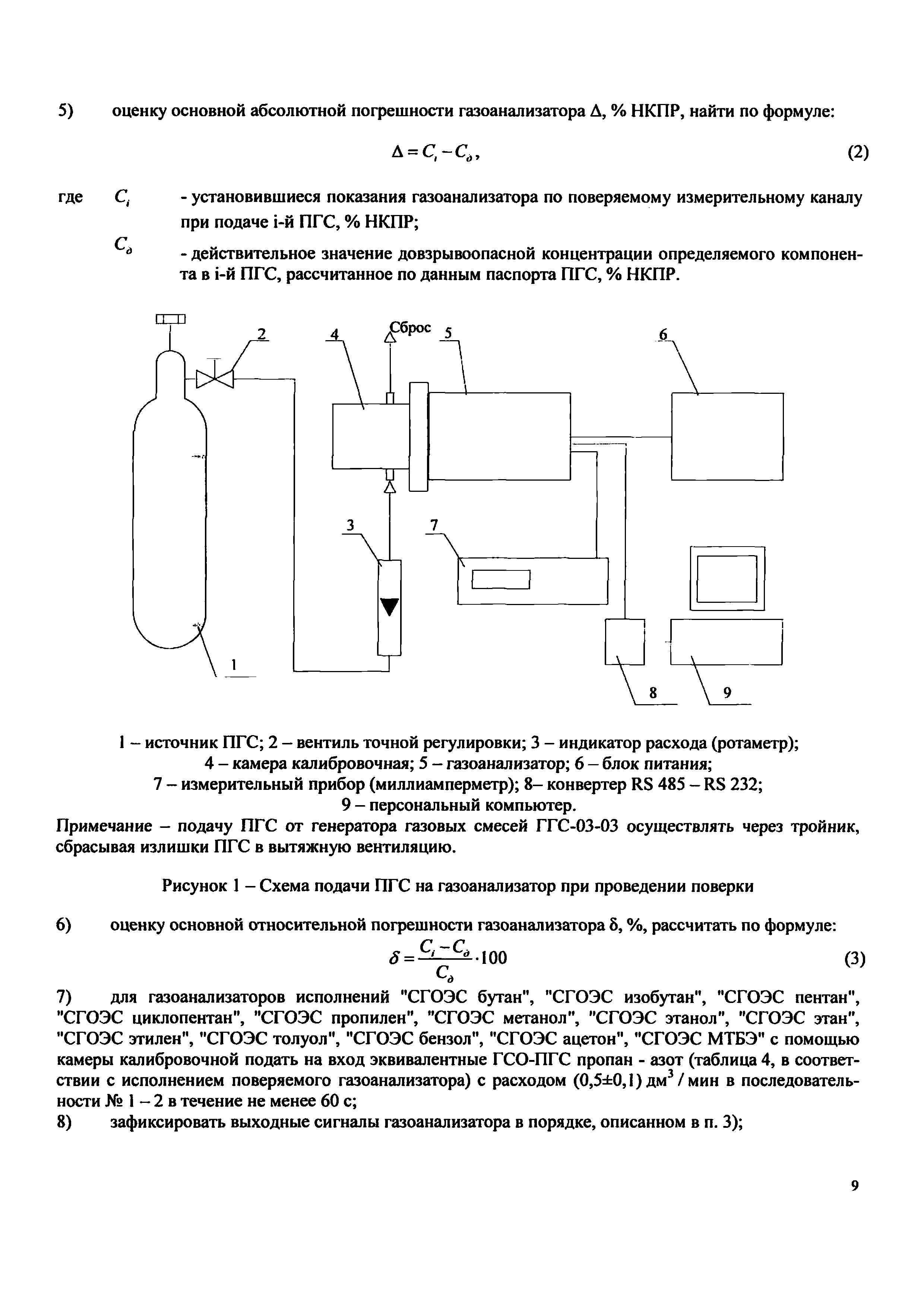 МП 242-1147-2011