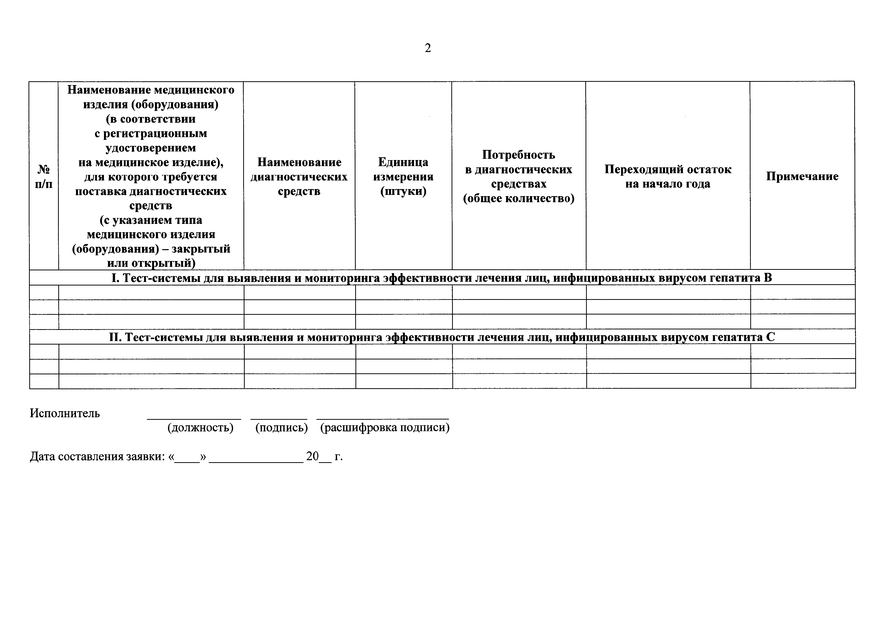 Приказ 1149н