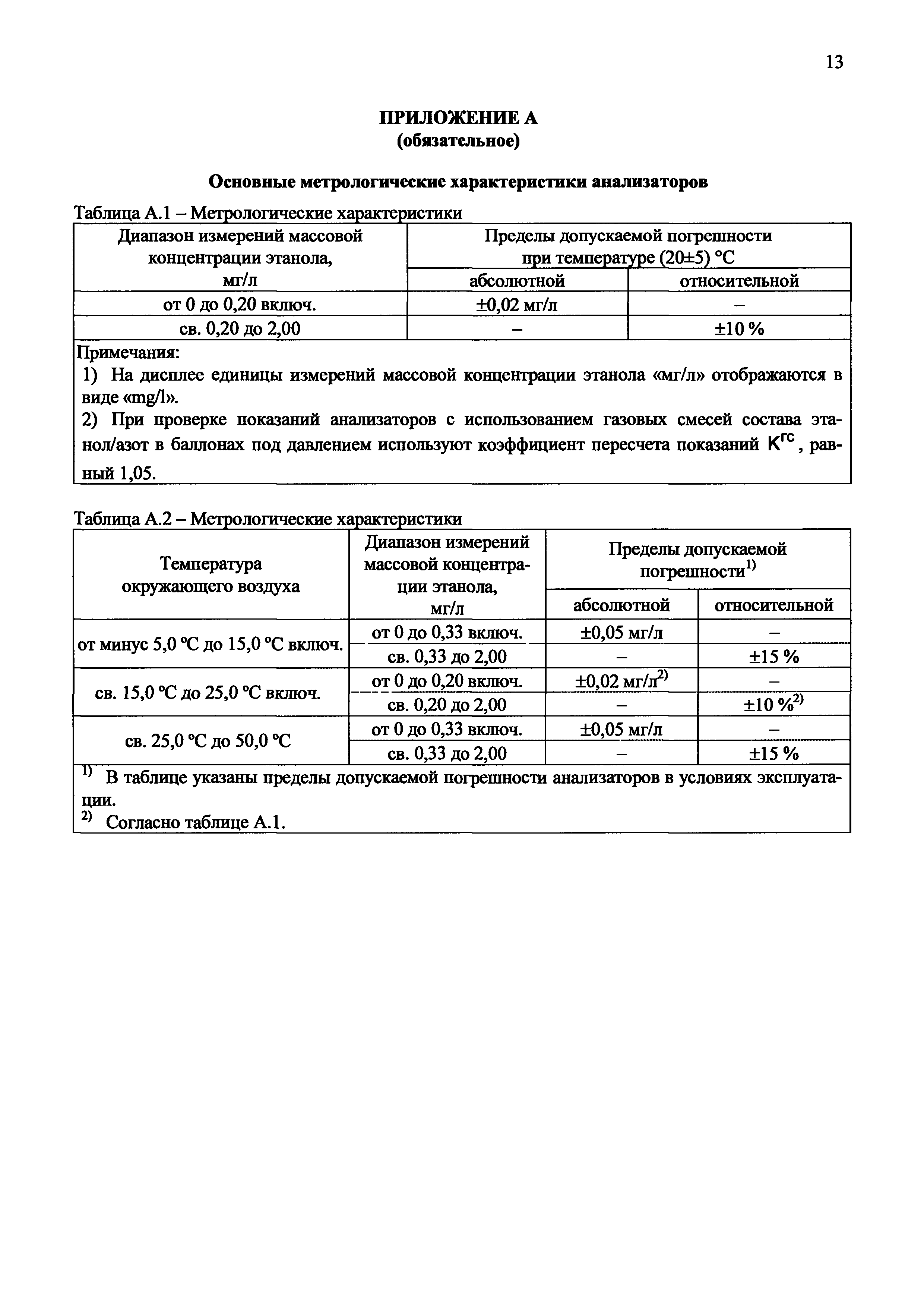 МП 242-1711-2017