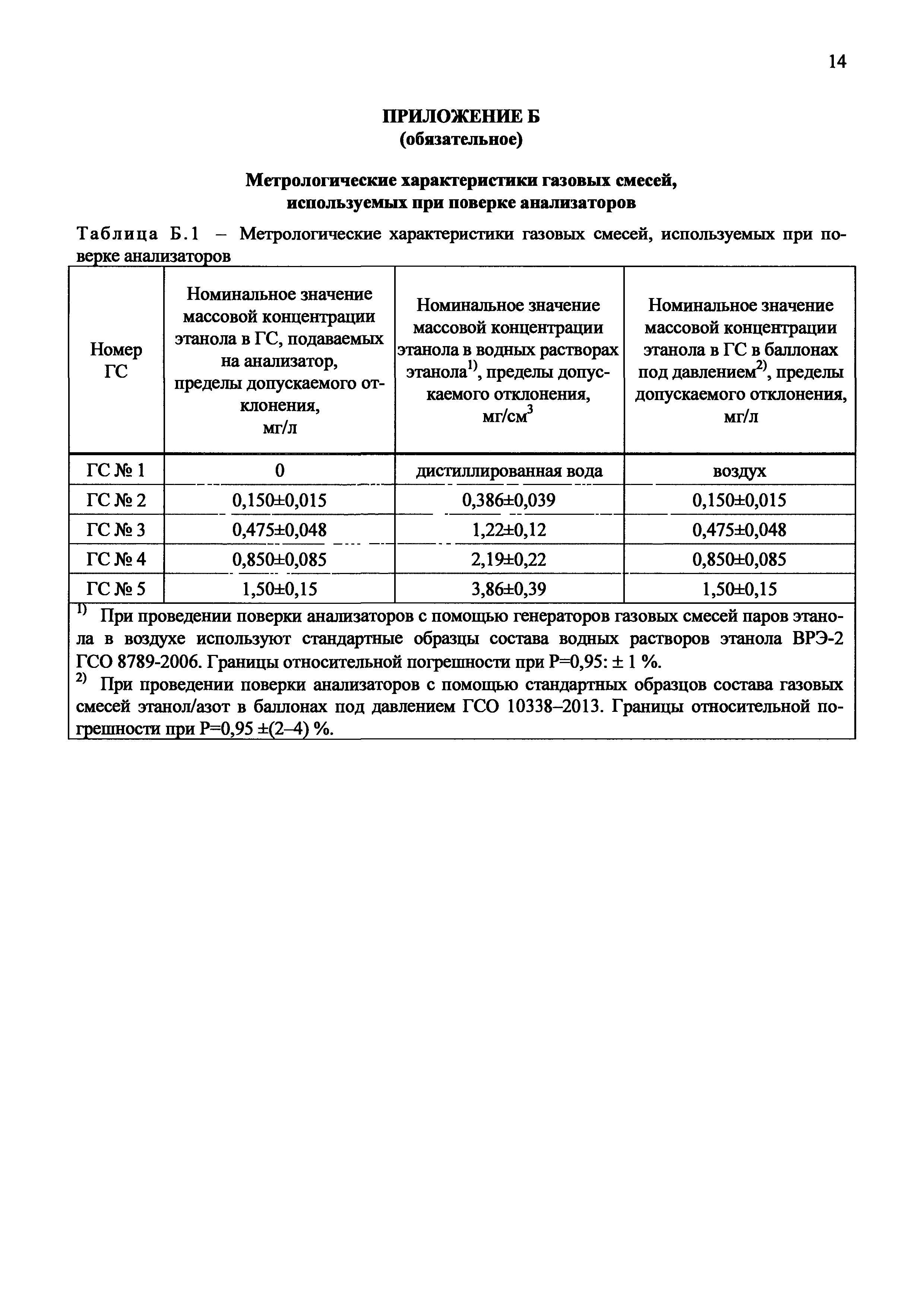 МП 242-1711-2017