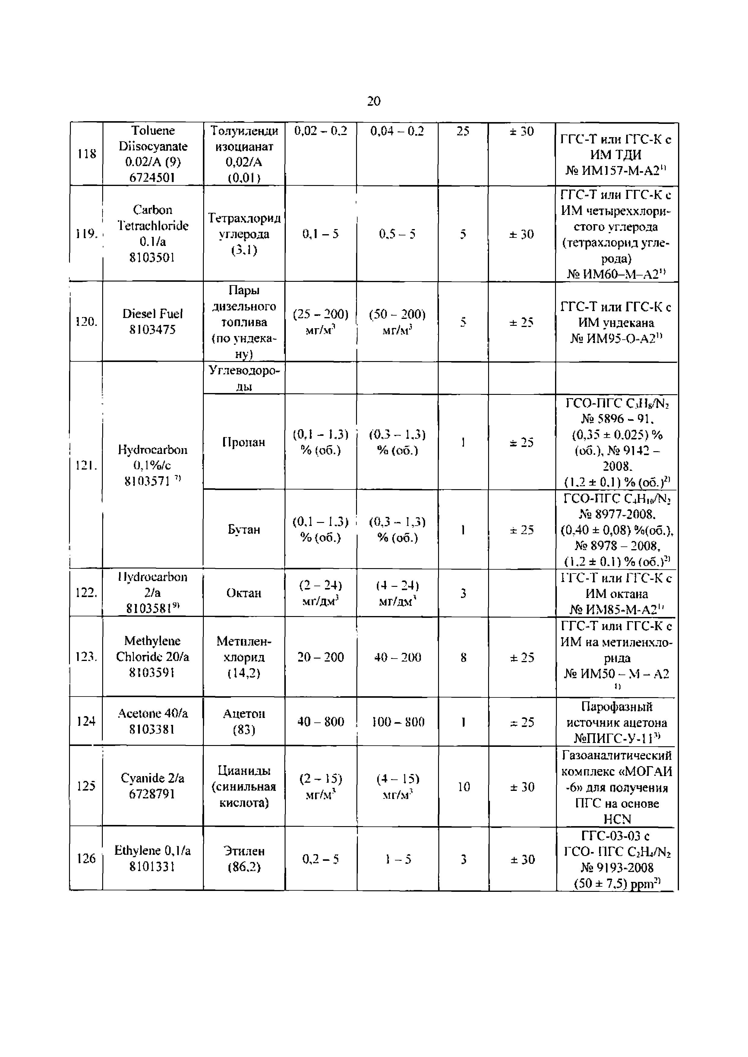 МП 242-1334-2012