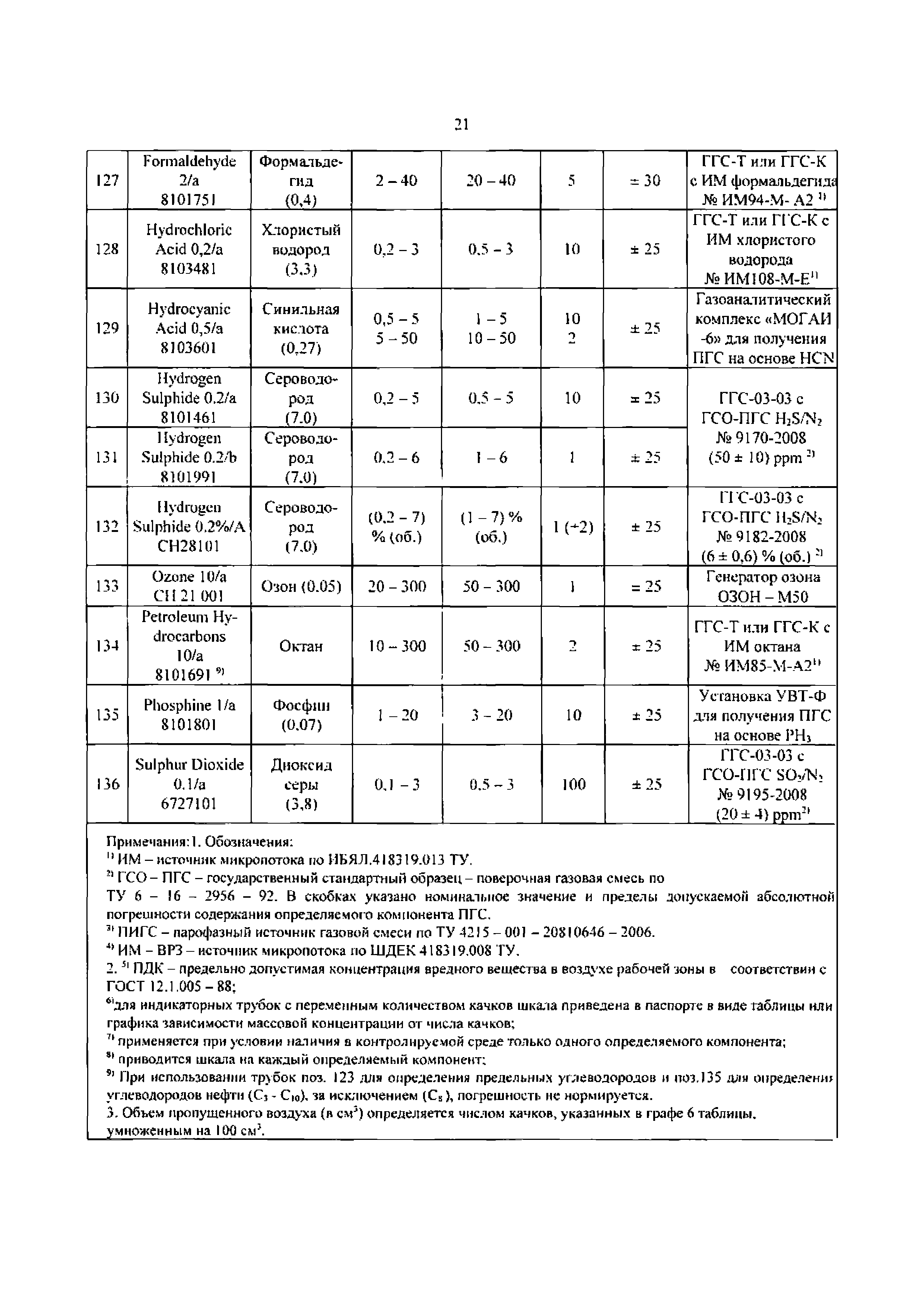 МП 242-1334-2012