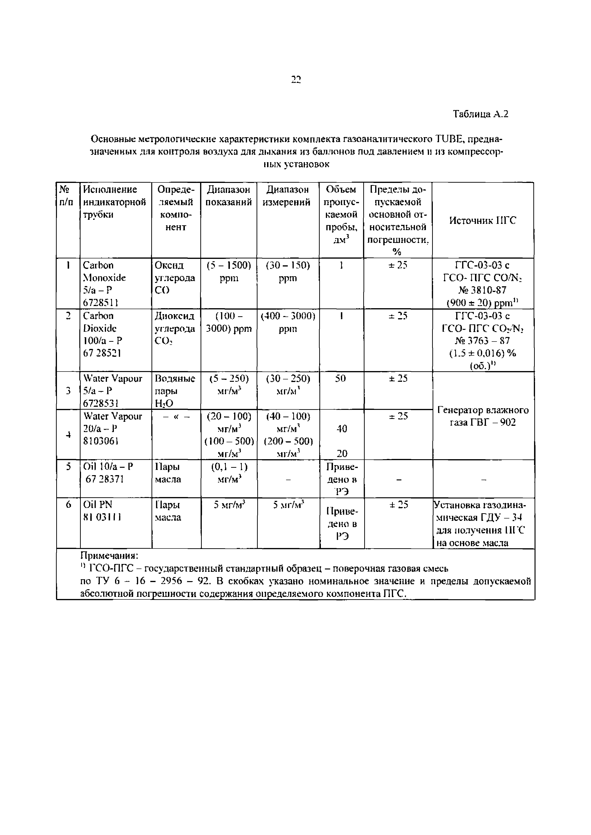 МП 242-1334-2012