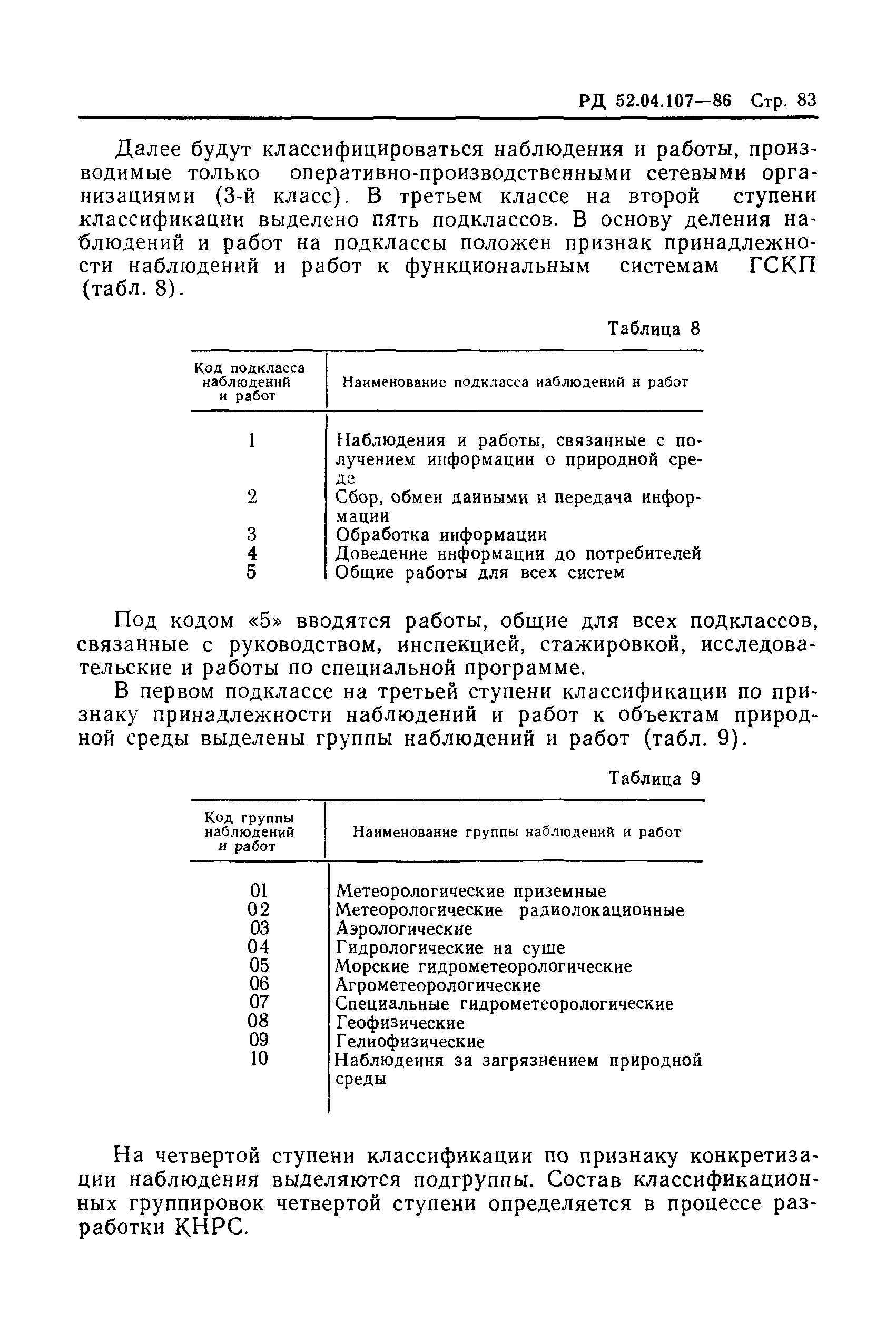 РД 52.04.107-86