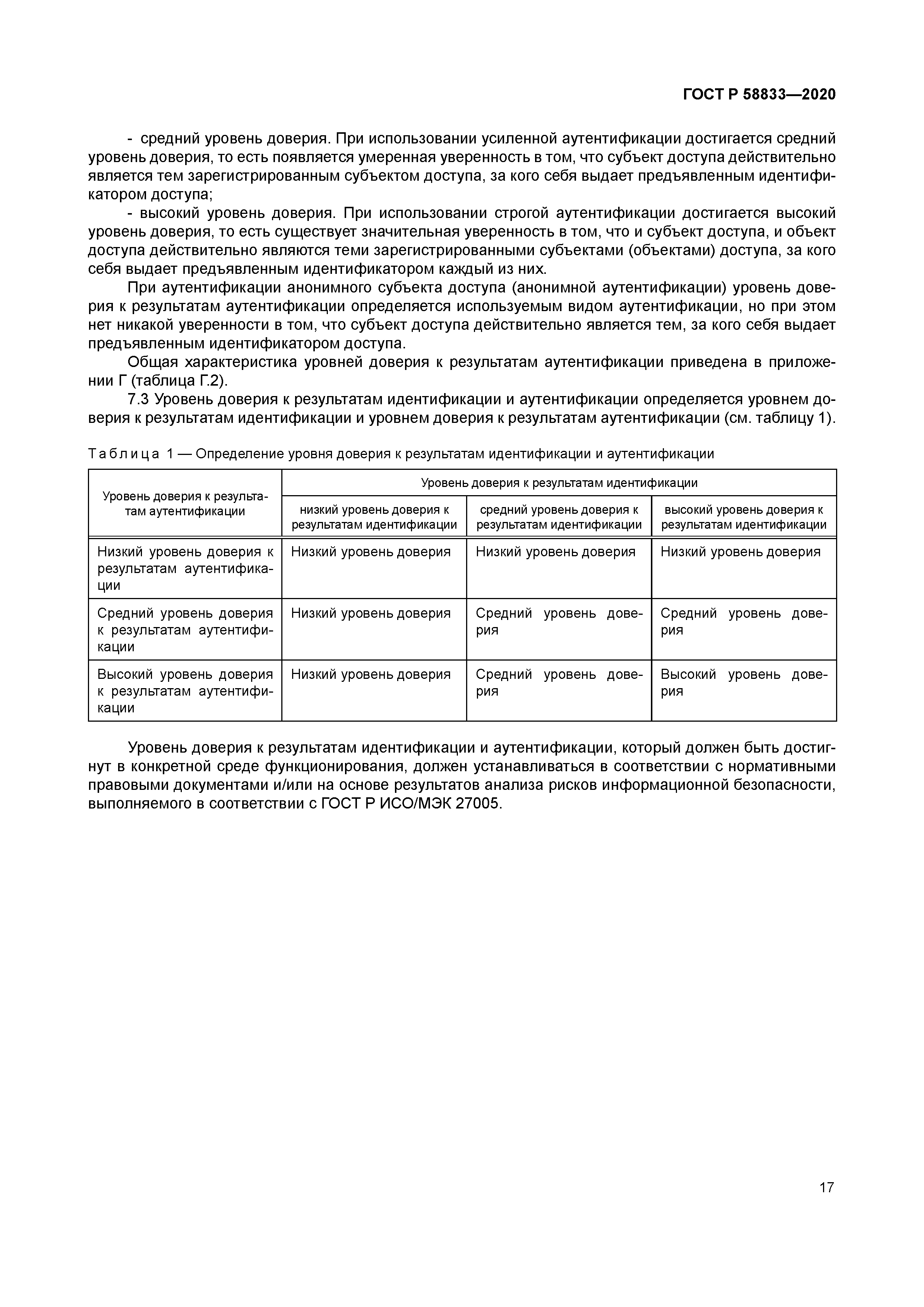 ГОСТ Р 58833-2020