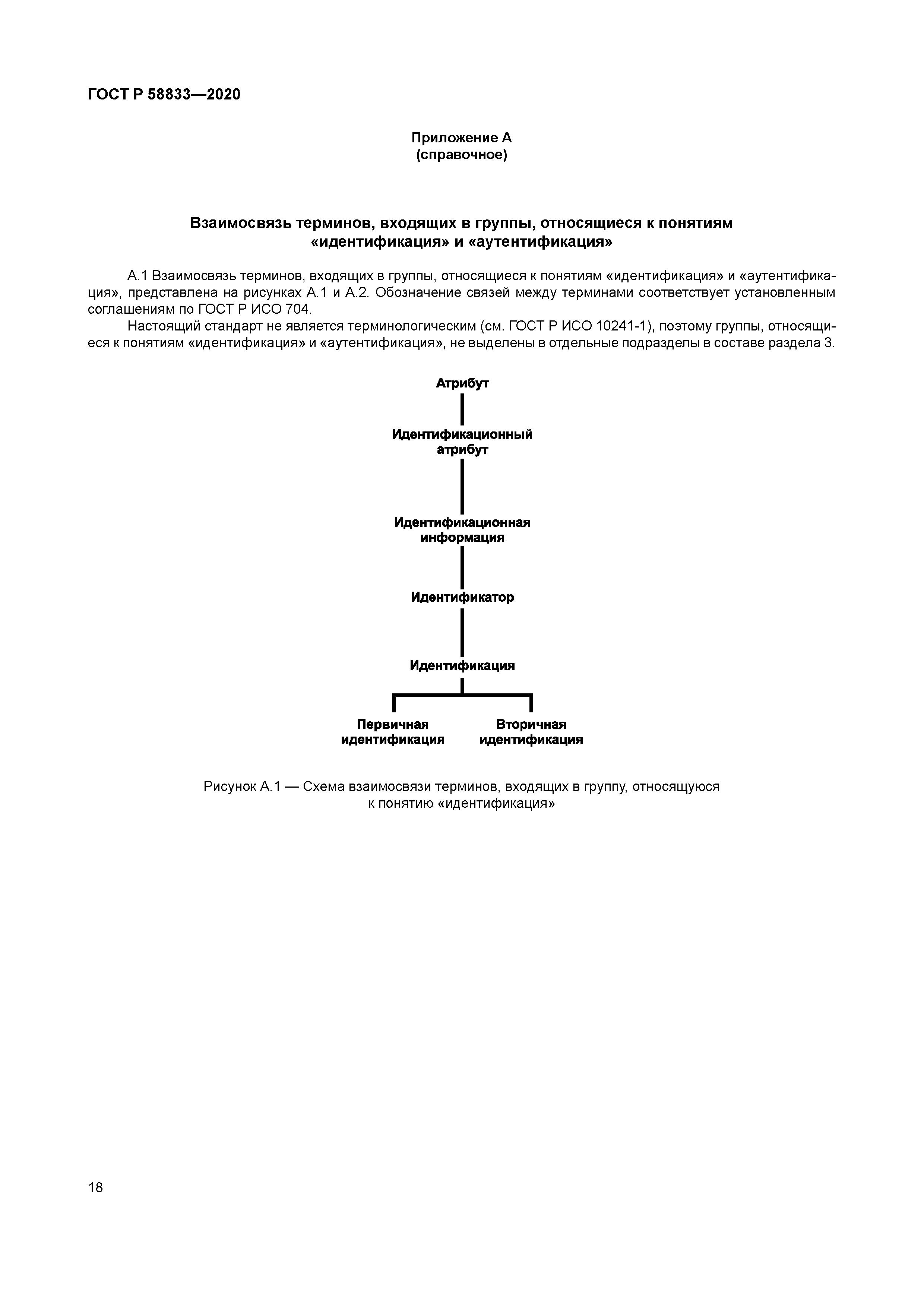 ГОСТ Р 58833-2020