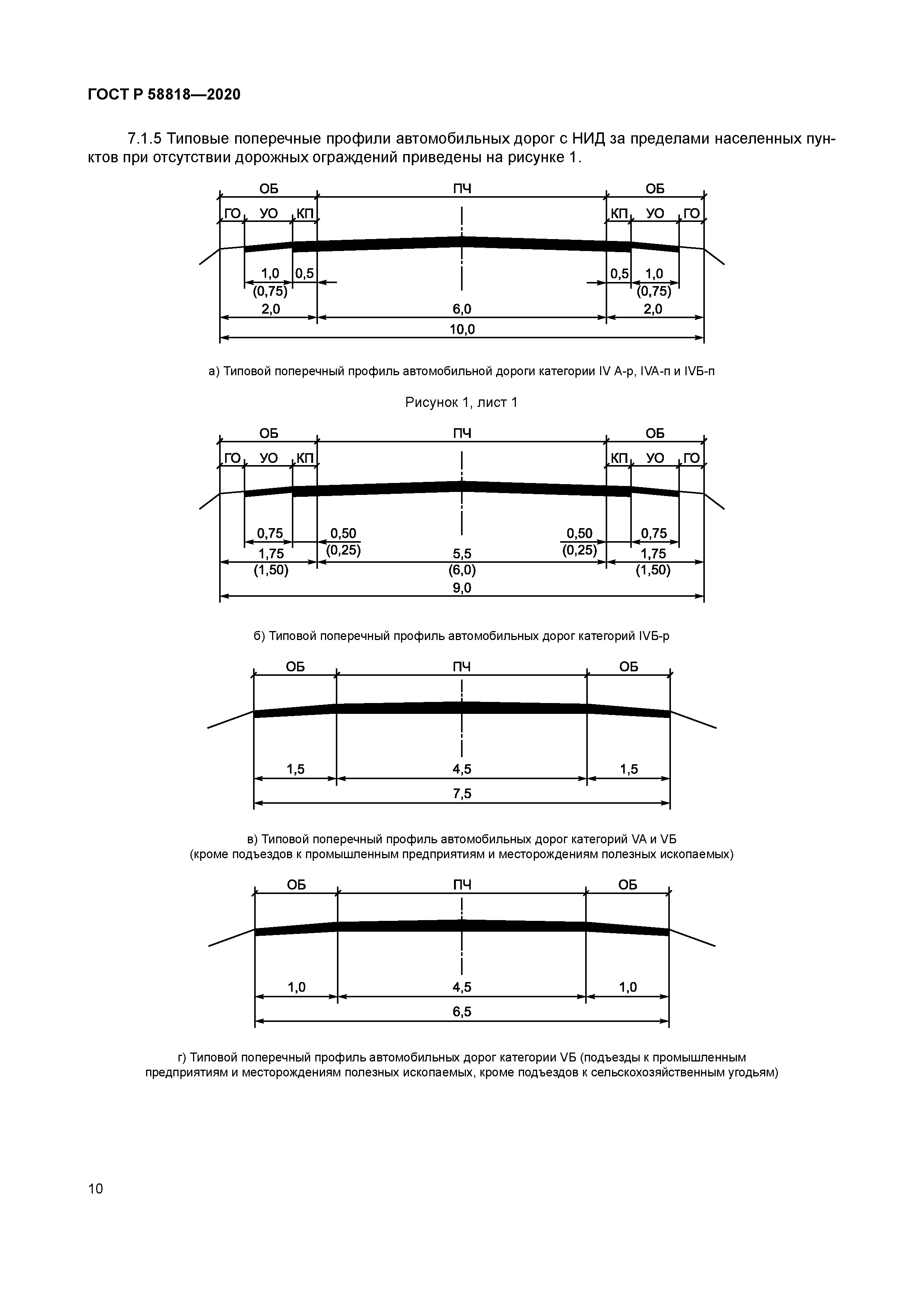 ГОСТ Р 58818-2020