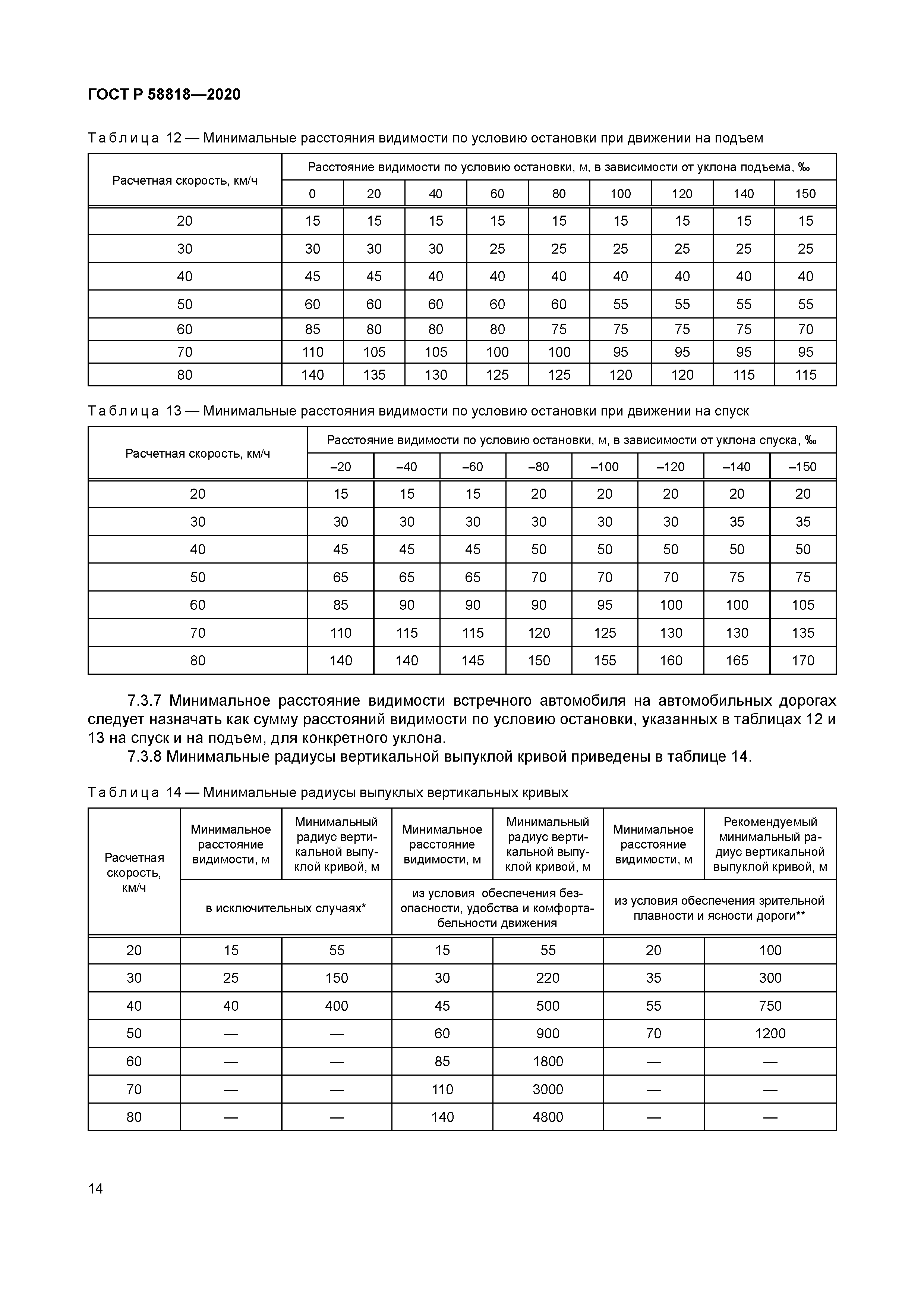 ГОСТ Р 58818-2020