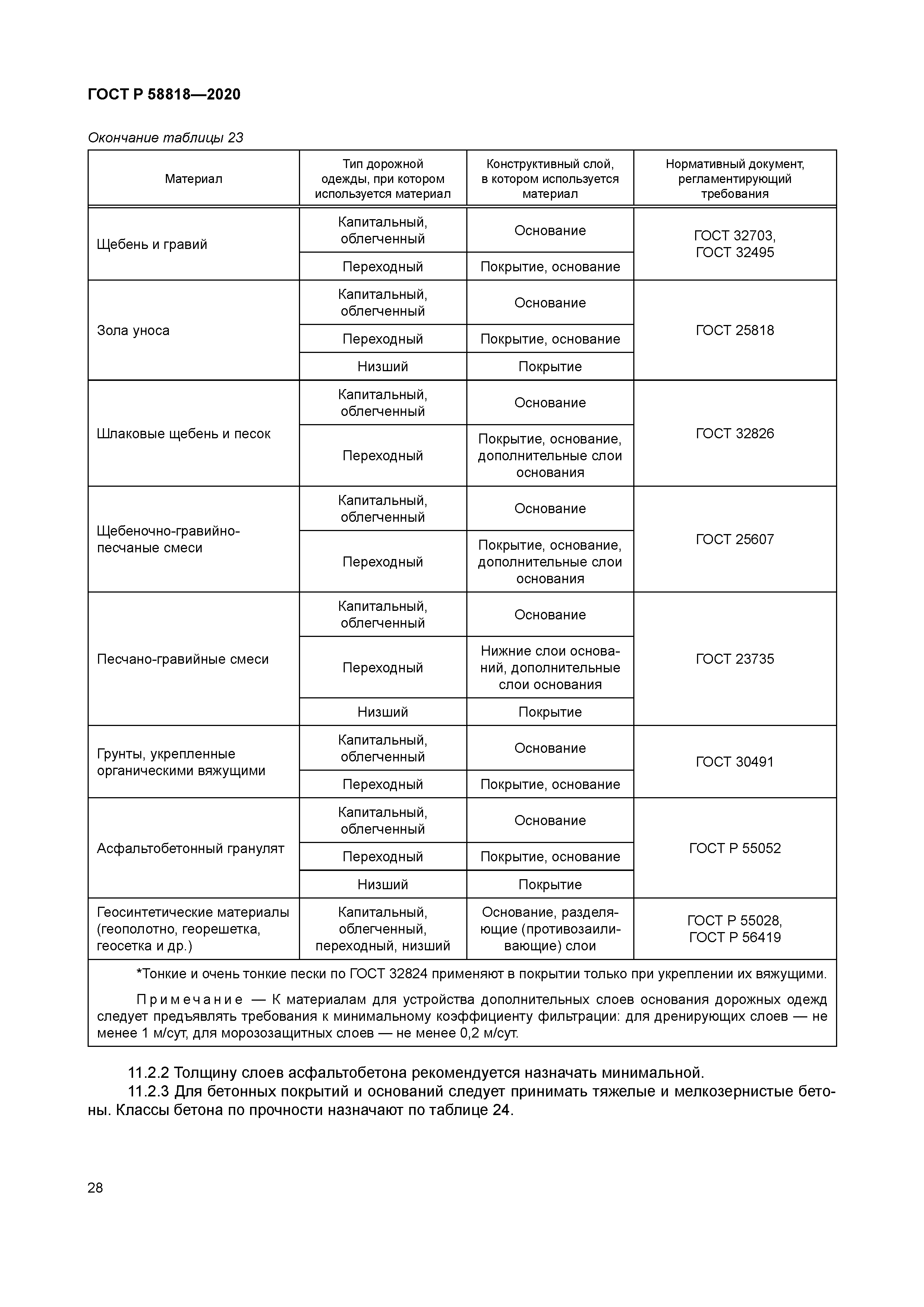 ГОСТ Р 58818-2020