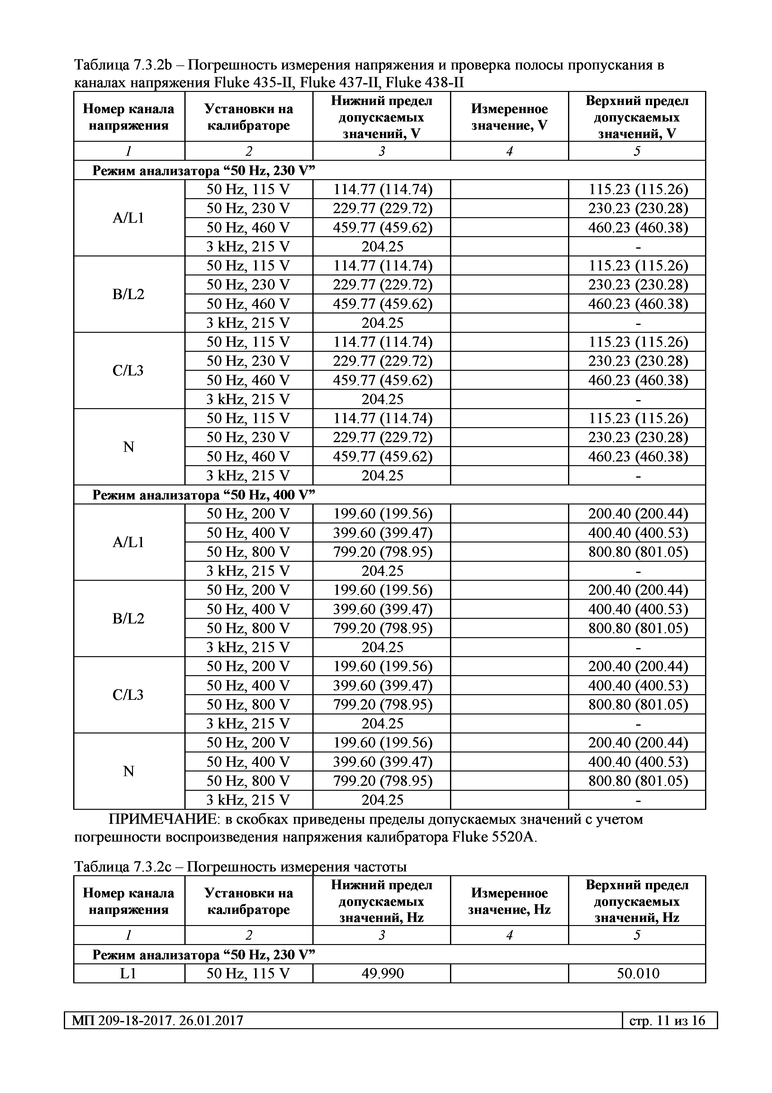МП 209-18-2017