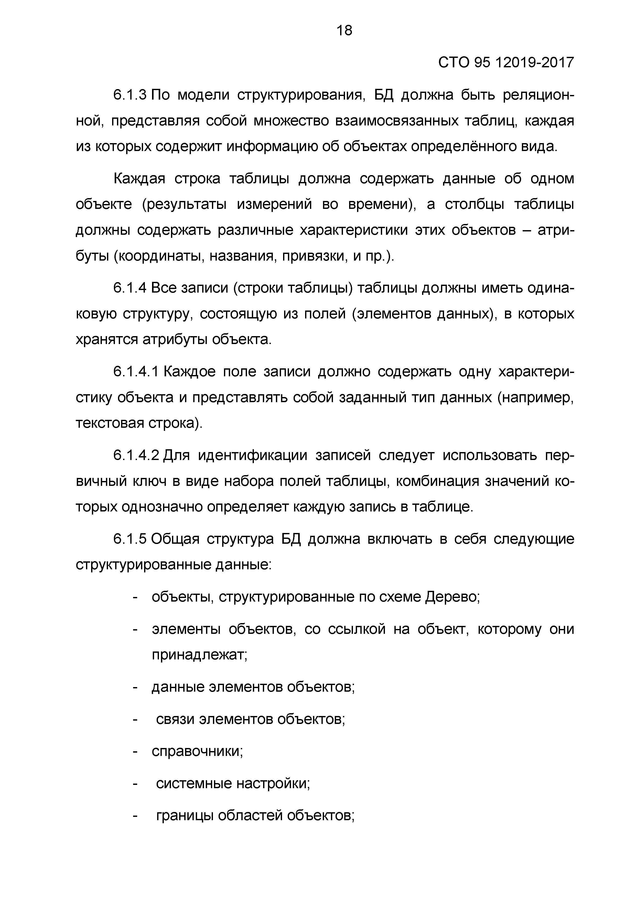 СТО 95 12019-2017