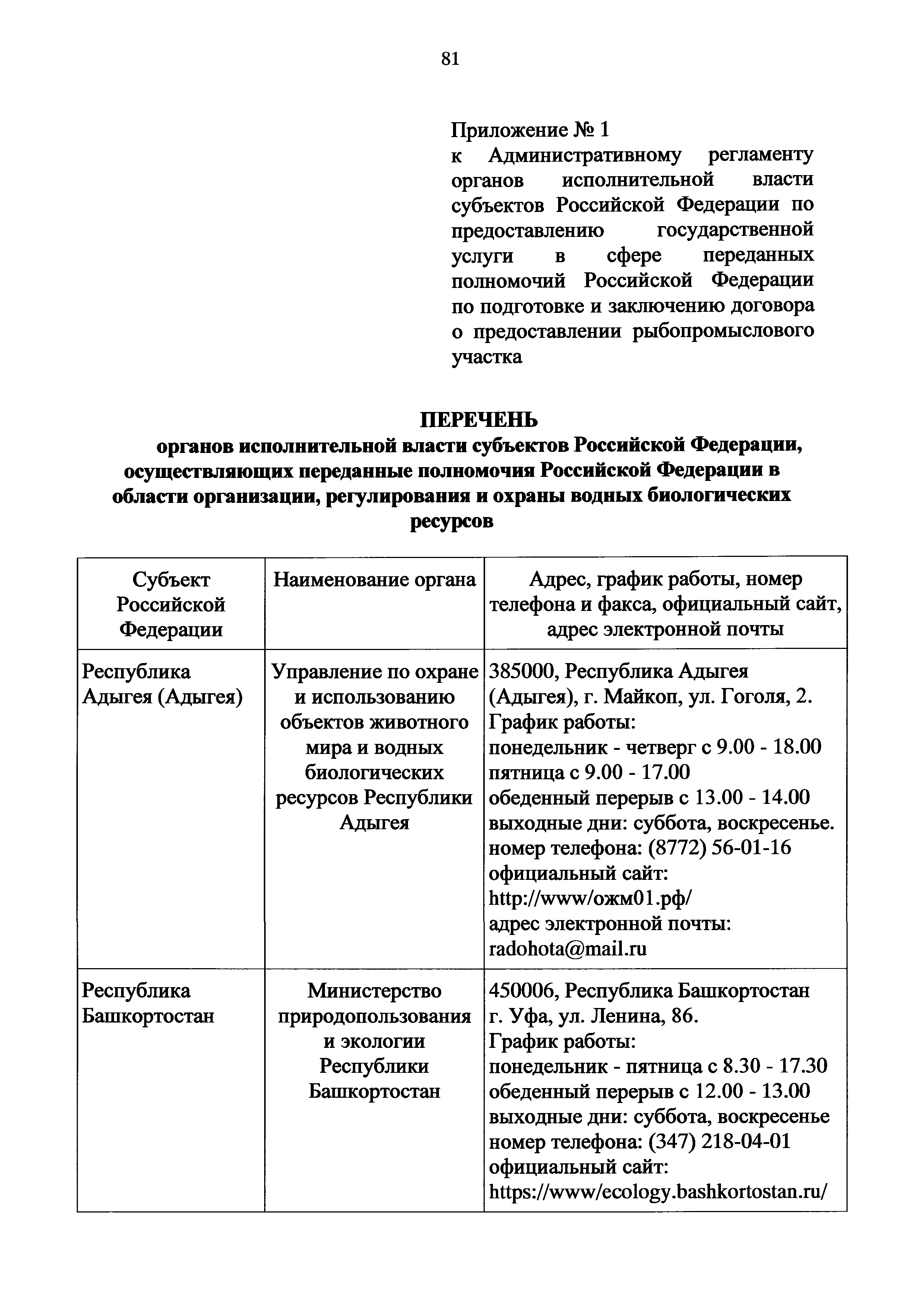 Скачать Административный регламент органов исполнительной власти субъектов Российской  Федерации по предоставлению государственной услуги в сфере переданных  полномочий Российской Федерации по подготовке и заключению договора о  предоставлении ...