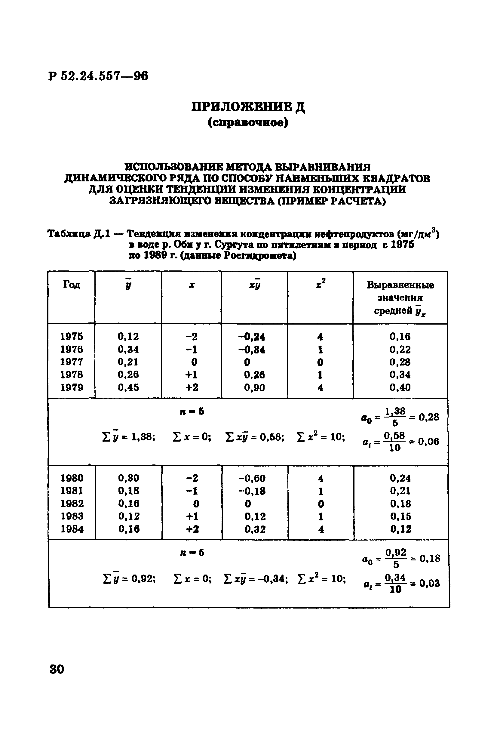 Р 52.24.557-96