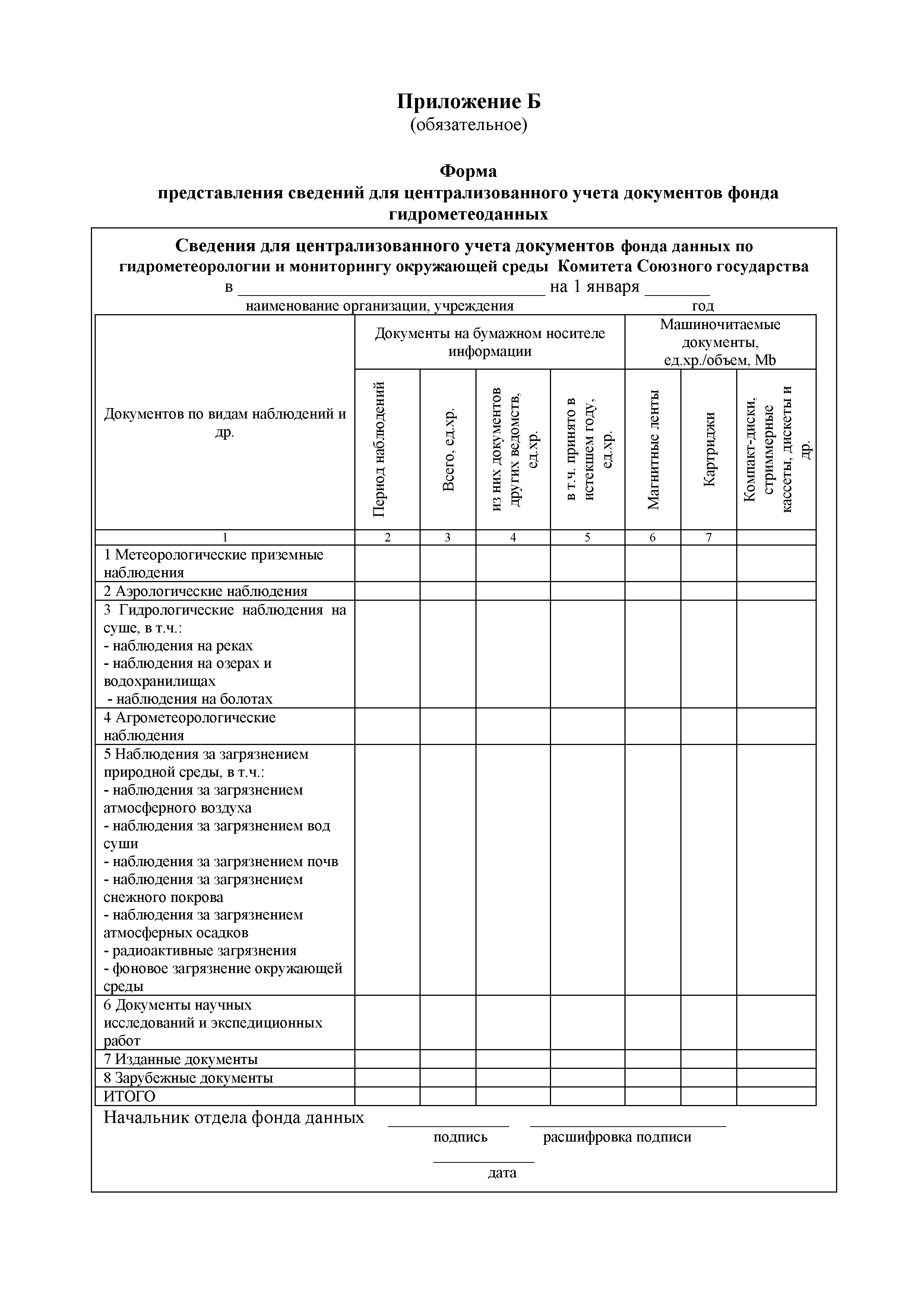 РДТ 11-2011