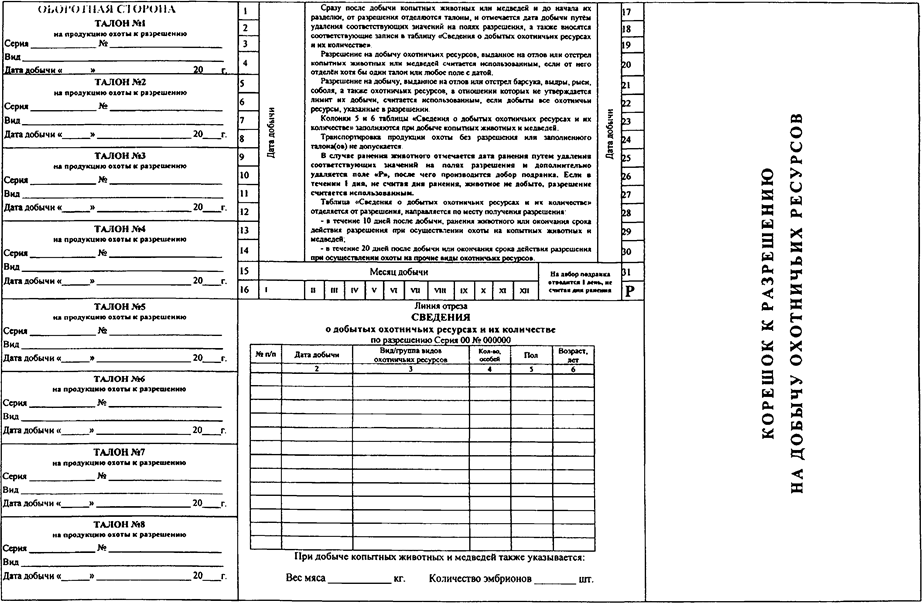 Распределение разрешений на добычу. Доверенность на получение заявление на добычу охотничьих ресурсов. Заявление на добычу охотничьих ресурсов бланк. Учет охотничьих ресурсов. Методики учета охотничьих ресурсов.