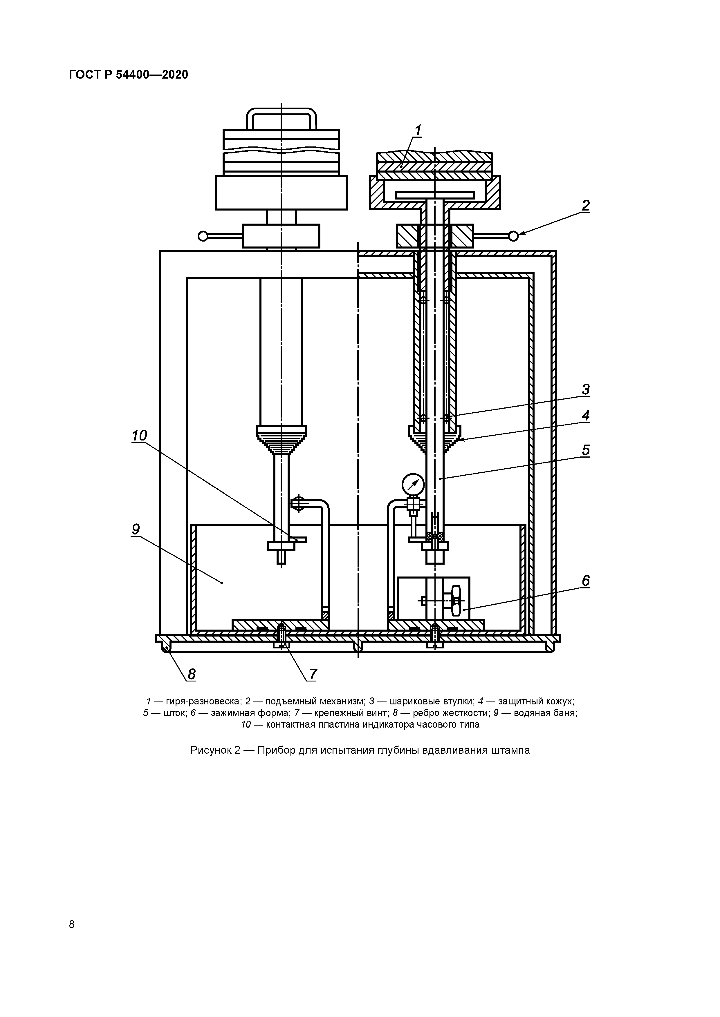 ГОСТ Р 54400-2020