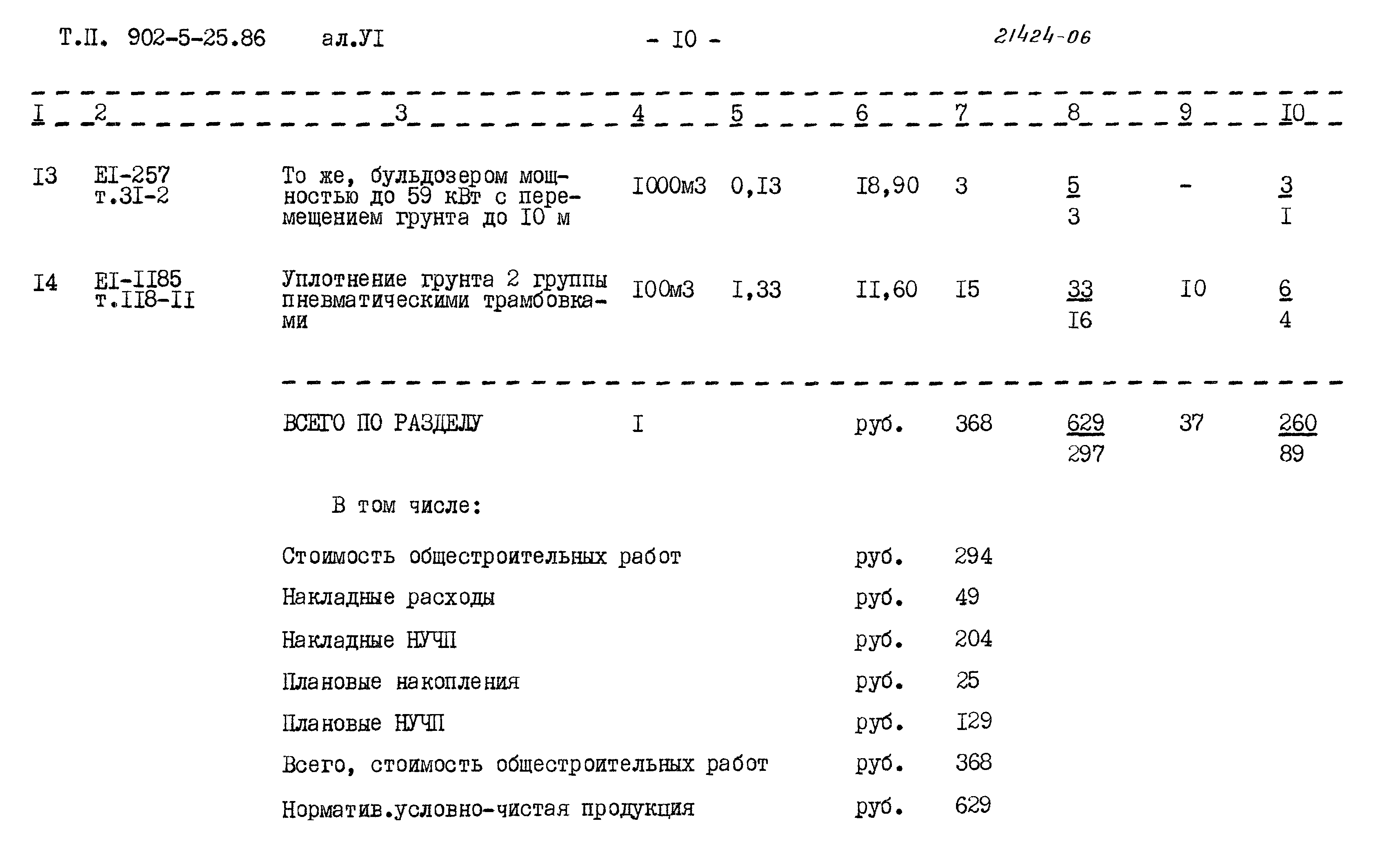 Типовой проект 902-5-25.86