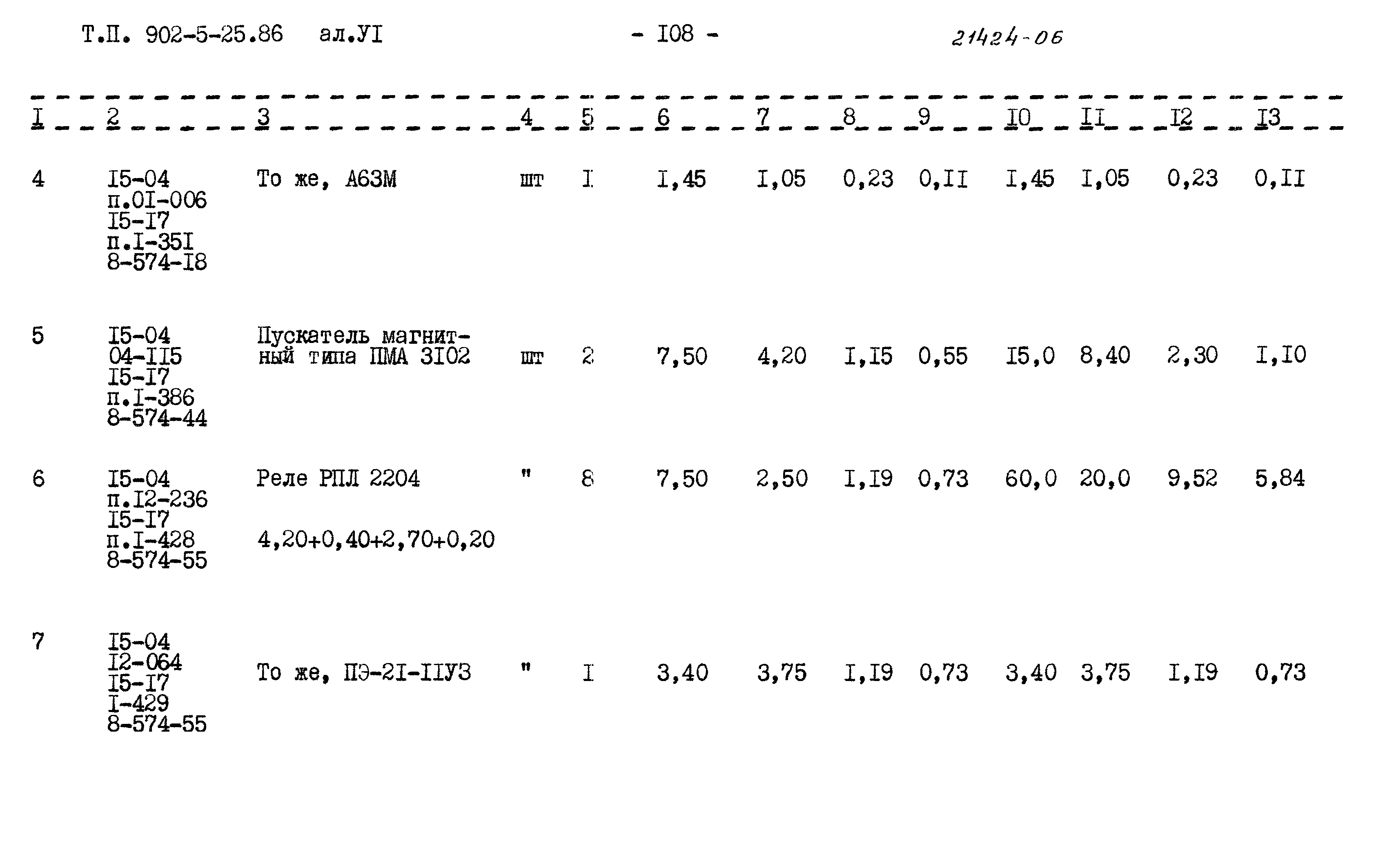 Типовой проект 902-5-25.86