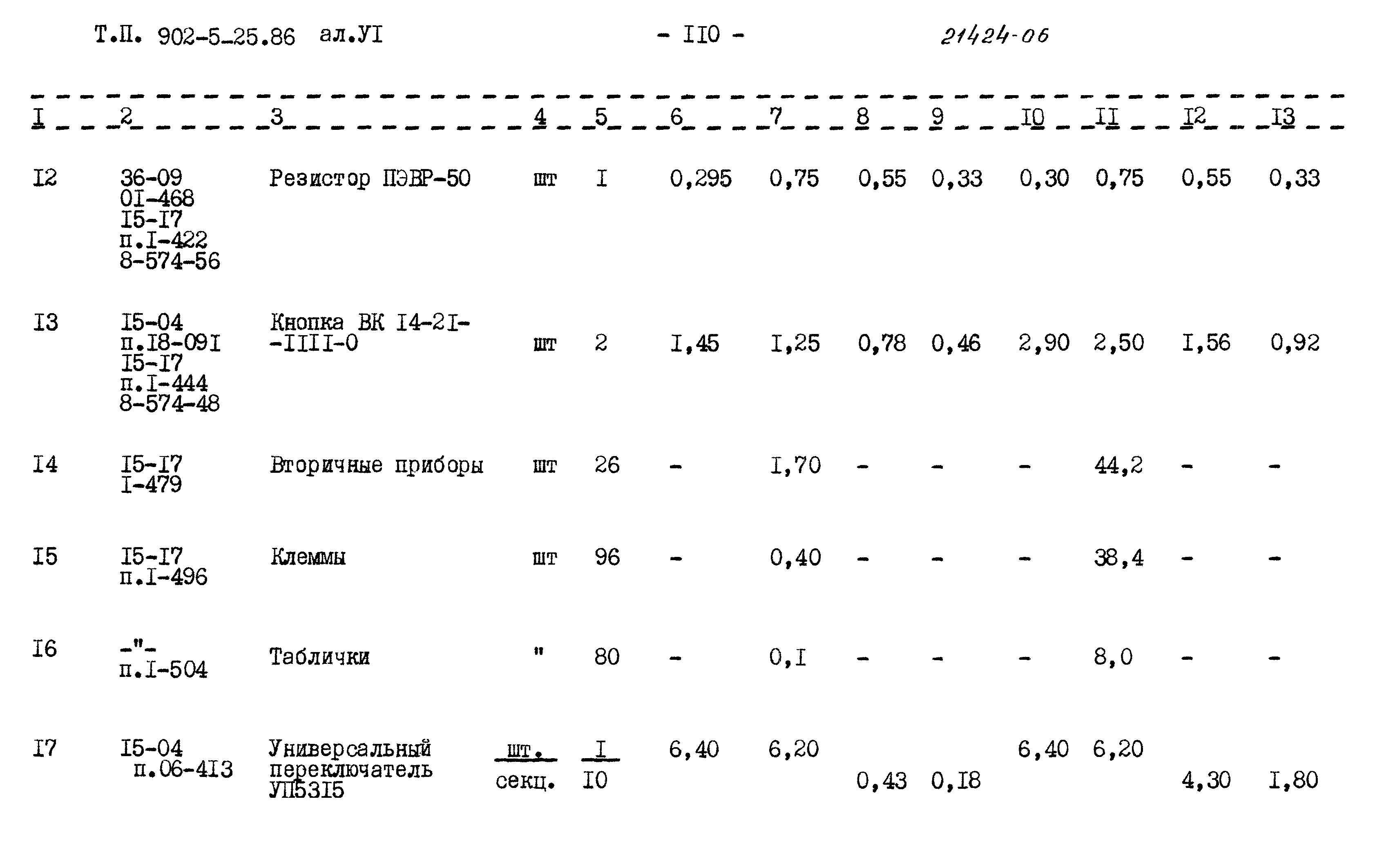 Типовой проект 902-5-25.86